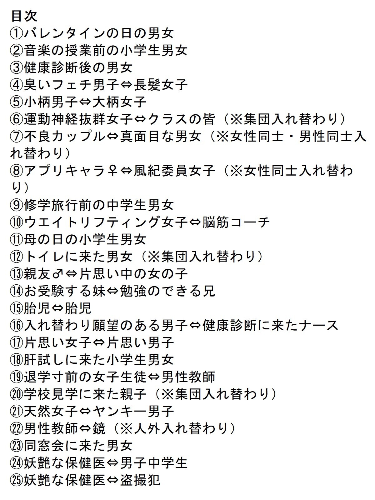 The Mysterious Swap Toilet (Part 4) (Hōjicha-san , KPmouse) 图片编号 2