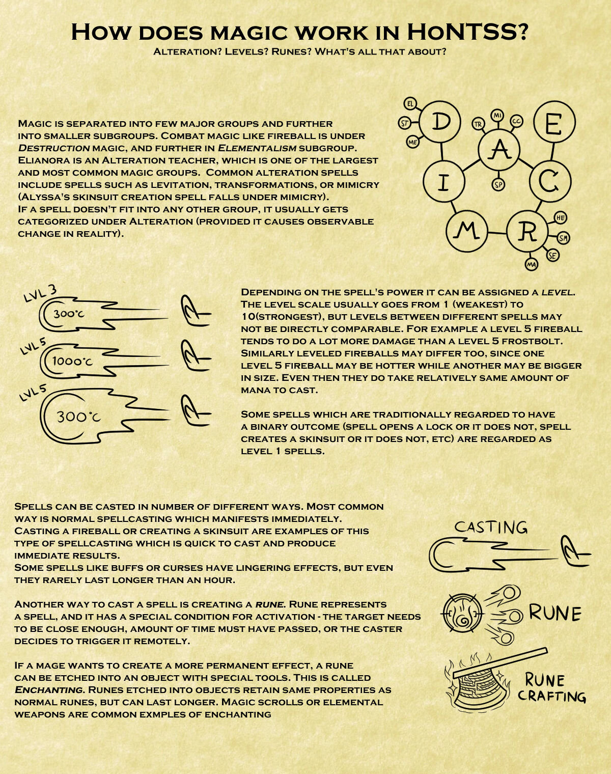 [Vanny]How (Not) to Summon a Succubus ch,5-8 [Chinese][renyuns个人汉化] 이미지 번호 46