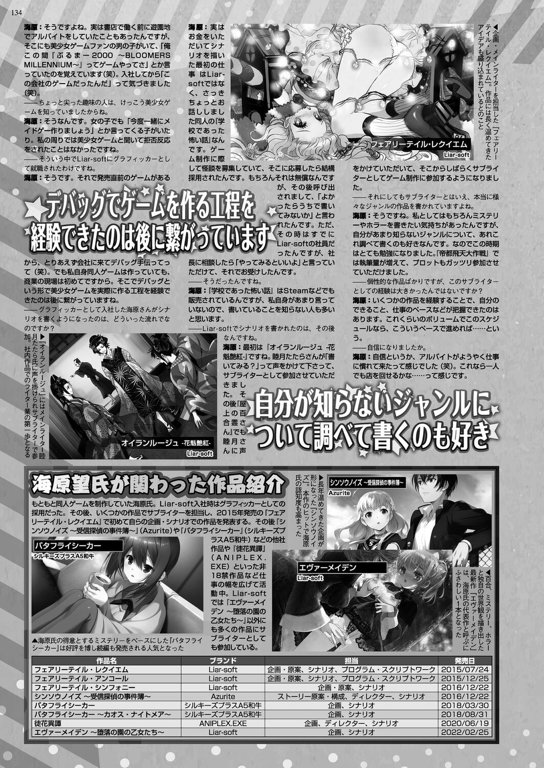 BugBug 2023-08 [Digital] 이미지 번호 132