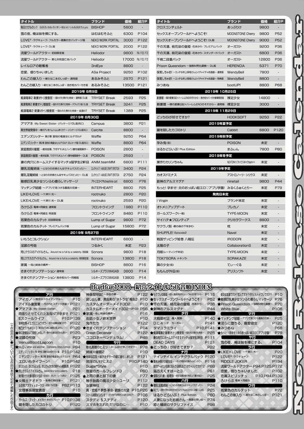 BugBug 2019-08 [Digital] изображение № 145