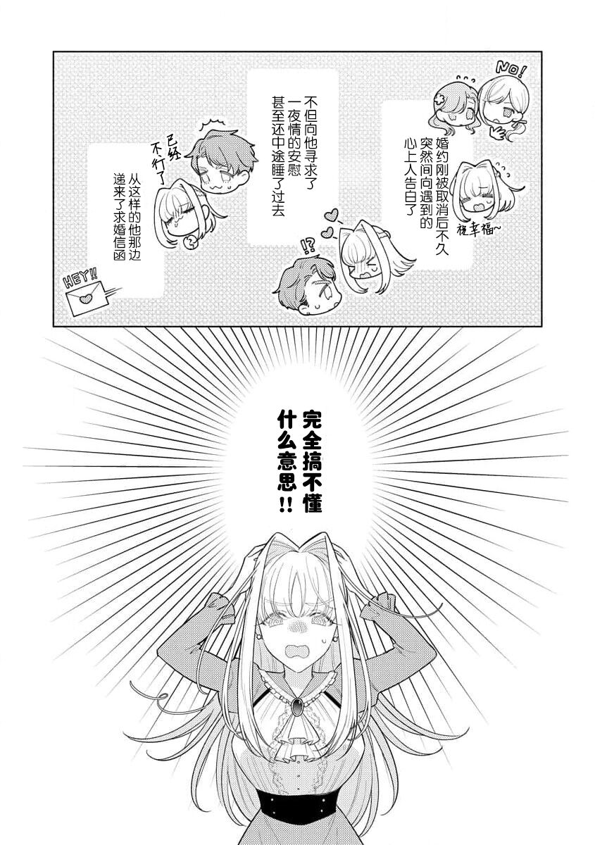 [Azuta ka] haikei ojisama-ō otōto denka, ichiya kagiri no hazu ga kon'yaku no mōshikomi wa sōtei-gaidesu! | 拜启 王弟殿下、 本该是限定一夜但婚约的申请却是意料之外！1-3 [Chinese] [莉赛特汉化组] image number 42