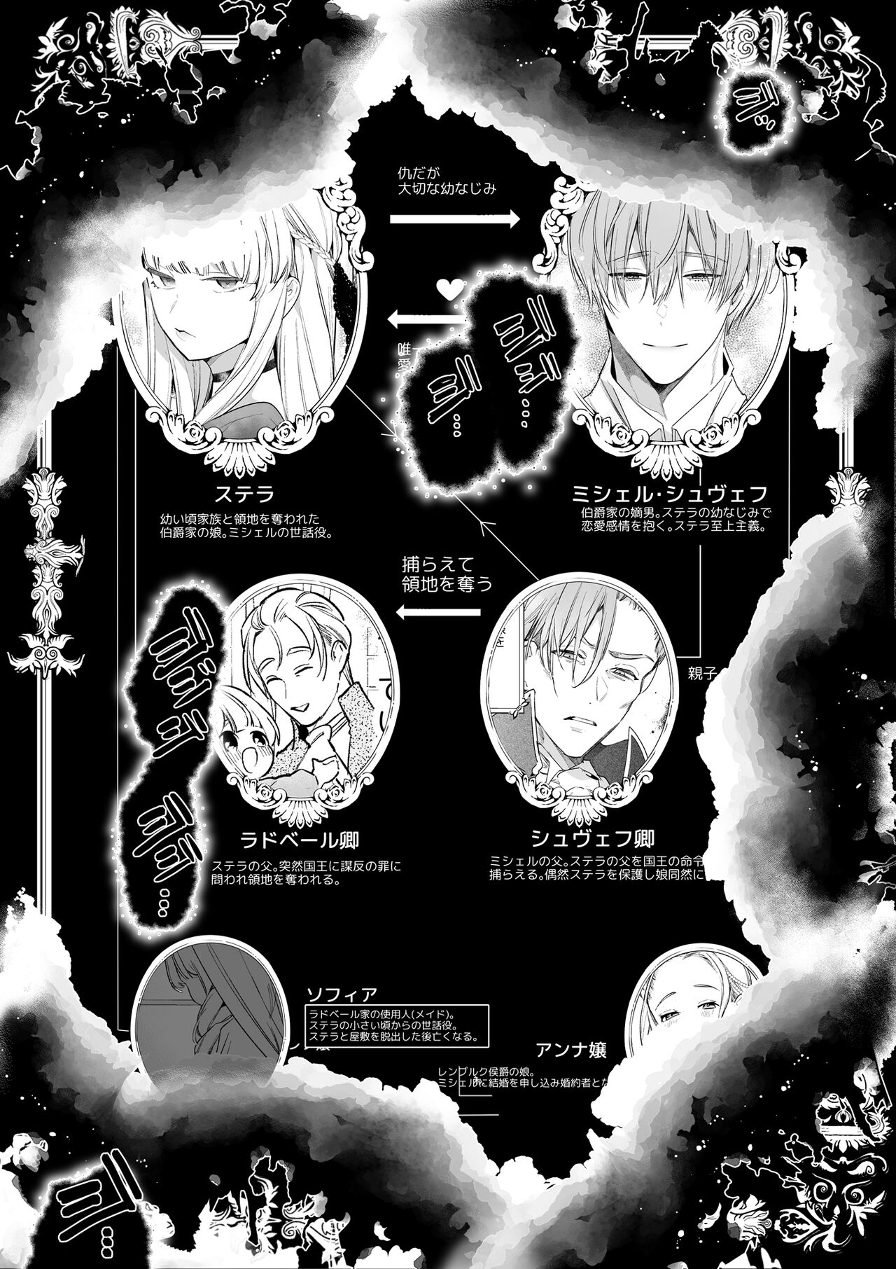 (同人誌)【Yatomomin ( 山本ともみつ )】悪役になれなかった追放令嬢は甘く優しく壊される～幼なじみ伯爵子息の溺愛監禁調教～ (DL版) Bildnummer 144