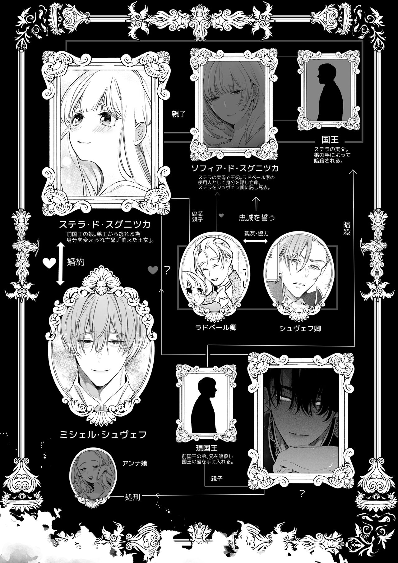 (同人誌)【Yatomomin ( 山本ともみつ )】悪役になれなかった追放令嬢は甘く優しく壊される～幼なじみ伯爵子息の溺愛監禁調教～ (DL版) Bildnummer 145