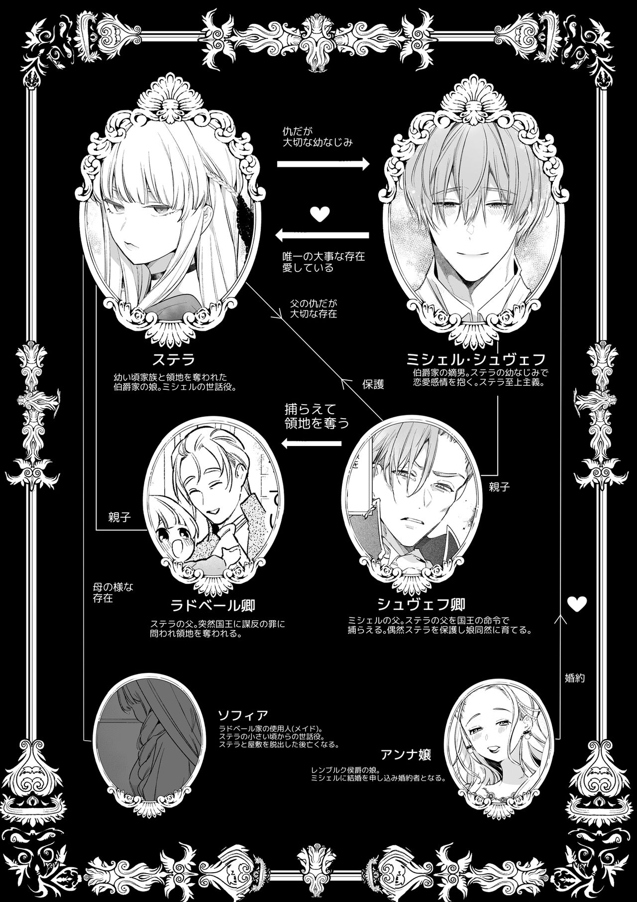 【Yatomomin ( 山本ともみつ )】悪役になれなかった追放令嬢は甘く優しく壊される～幼なじみ伯爵子息の溺愛監禁調教～ Bildnummer 143