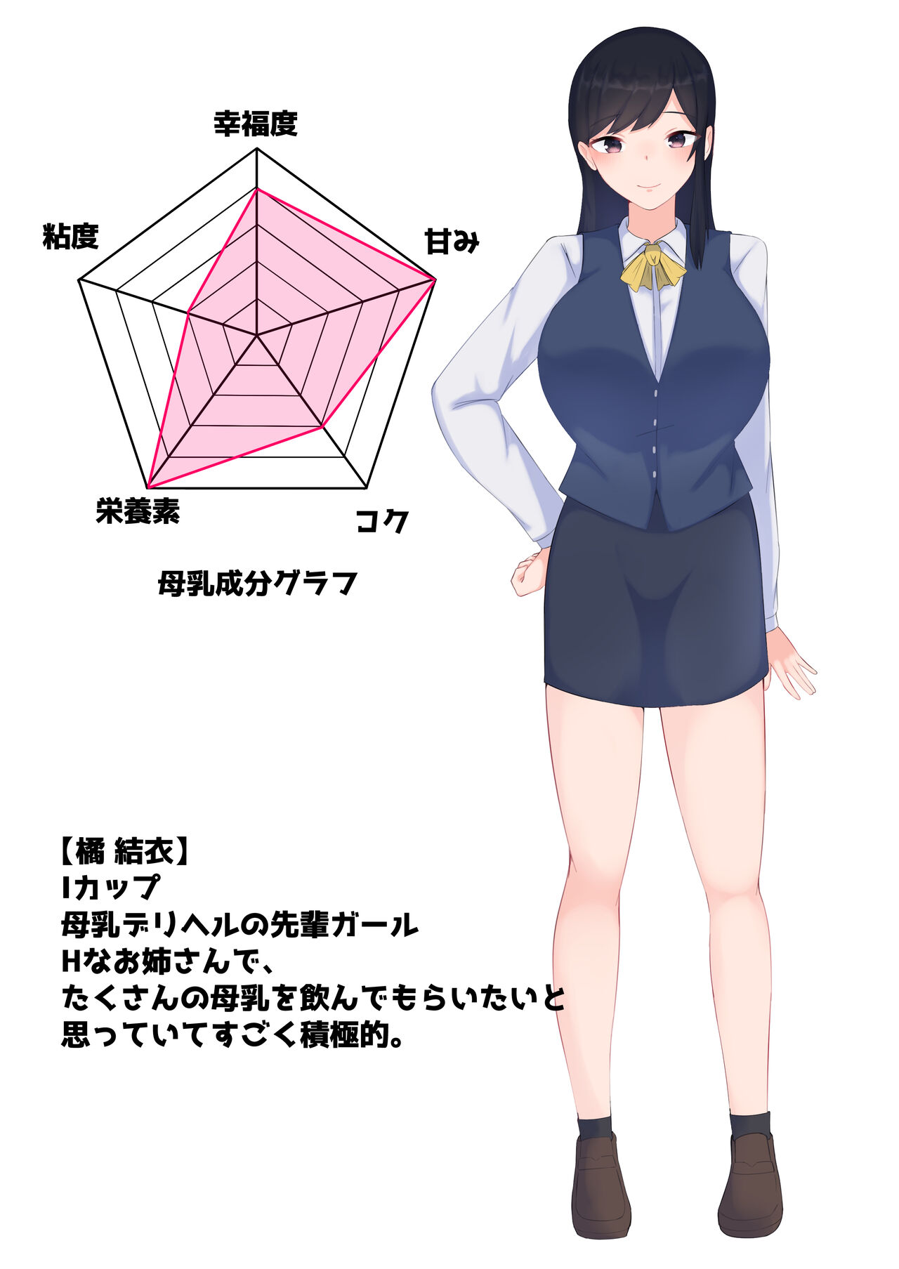 [ぺんぎん軍艦 (らく)] 母乳が飲み放題のデリヘル imagen número 48