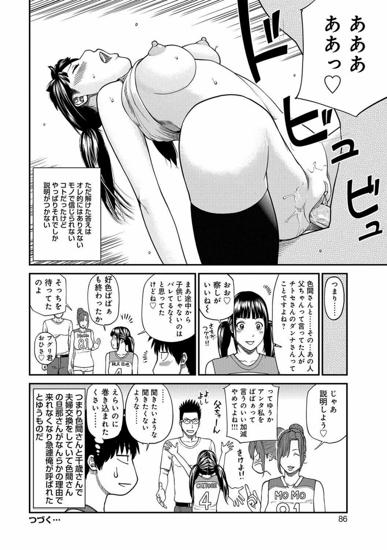 [Kuroki Hidehiko] Momojiri Danchi Mama-san Volley Doukoukai - Mom's Volley Ball [English] [Digital] 画像番号 84
