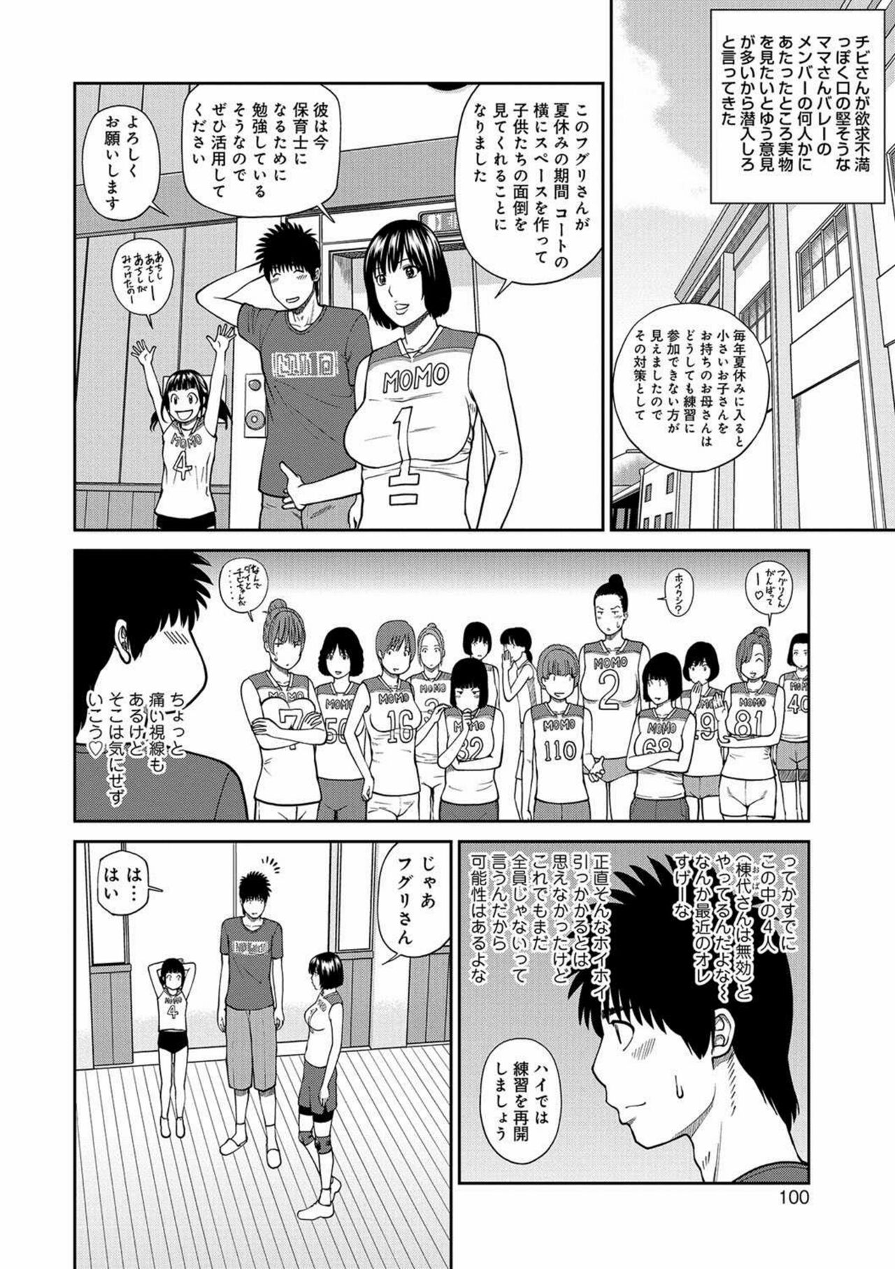 [Kuroki Hidehiko] Momojiri Danchi Mama-san Volley Doukoukai - Mom's Volley Ball [English] [Digital] 画像番号 97