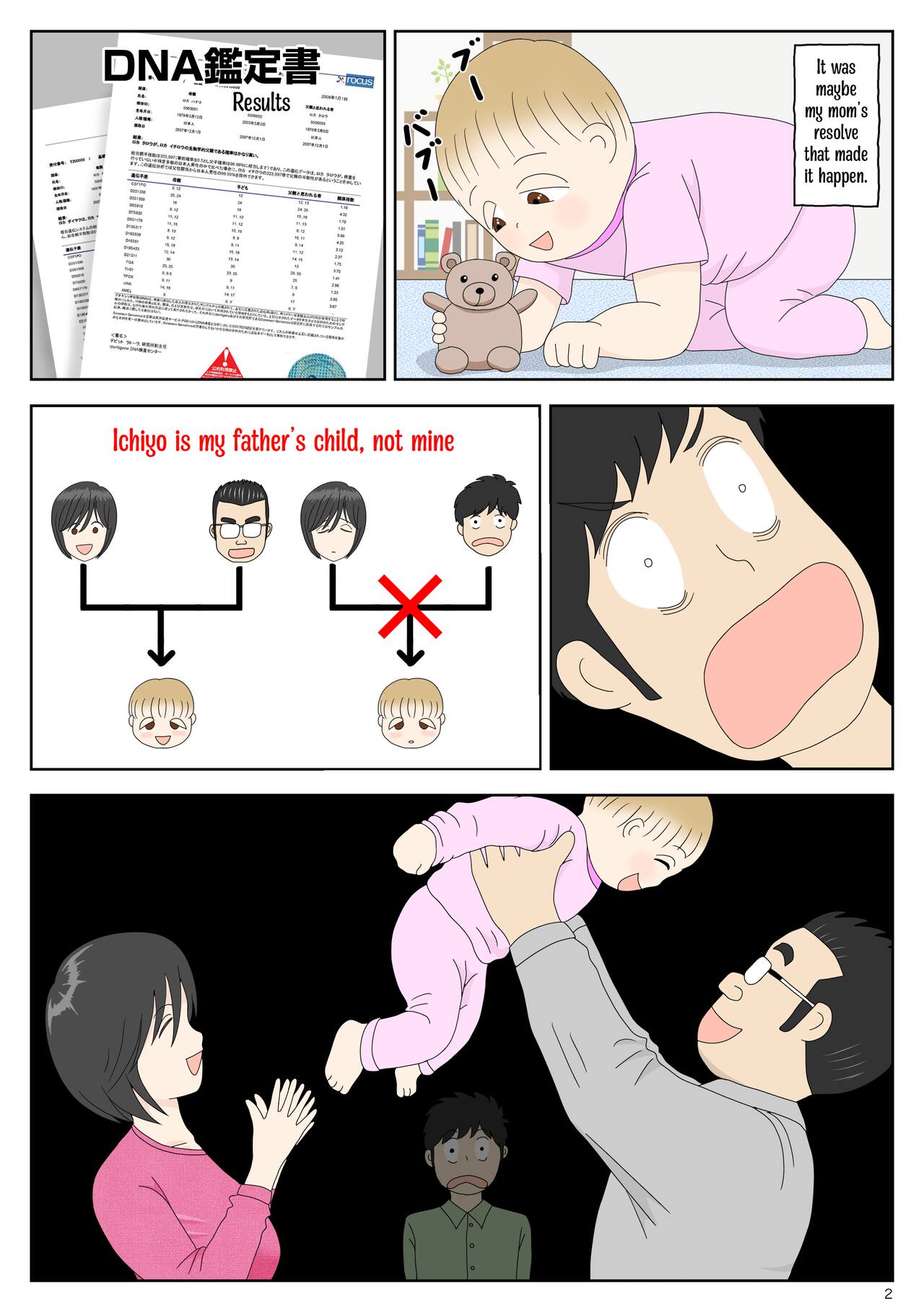 [Mizuarai no kai] Onaneta Kaa-san Sonogo〈5〉| Masturbating to Mom Afterwards 〈5〉[English] [Kyuulab] numero di immagine  2