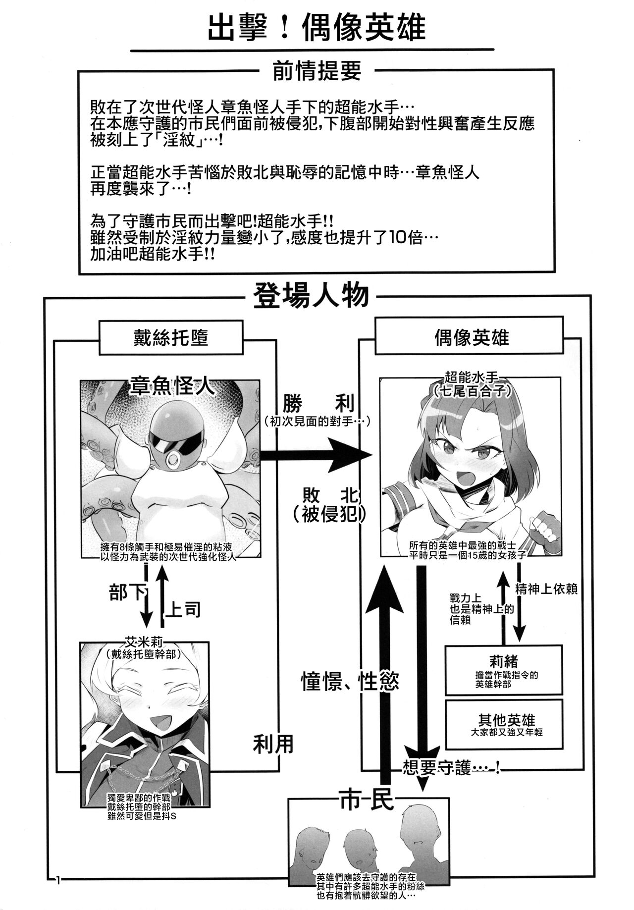(C101) [Teikuu MS Combo (Echihiro)] Mighty Sailor Completely Defeated!? + Omake Episode | 超能水手完全败北⁉ (THE IDOLM@STER MILLION LIVE!) [Chinese] [暴碧汉化组] numero di immagine  3