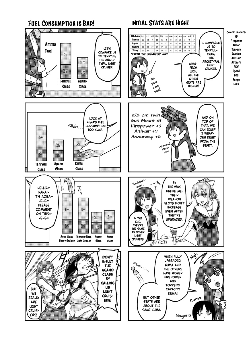 [Build-Tetsu (Ninomiya Hitomi)] Yahagi Hon Kai (Kantai Collection -KanColle-) [English] {Hennojin} [Digital] image number 21