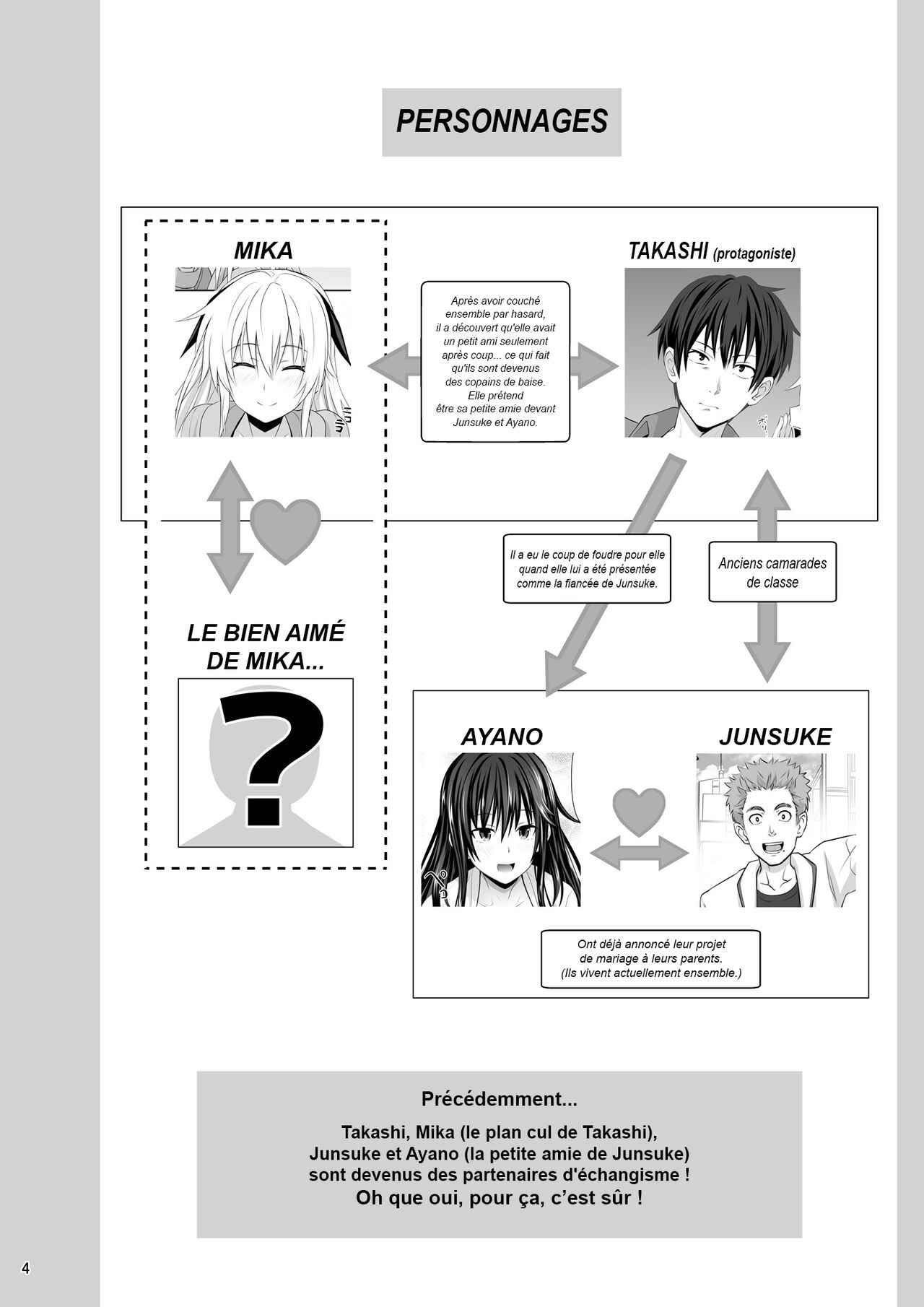 [Makino Eki (Makinosaka Shinichi)] SEX FRIEND 4 [french] image number 3