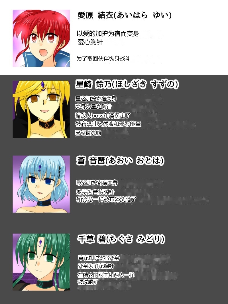 [Gohan Oomori] Henshin Heroine ga Aku ni Ochita Hi 4 (Chinese simplified) 图片编号 2