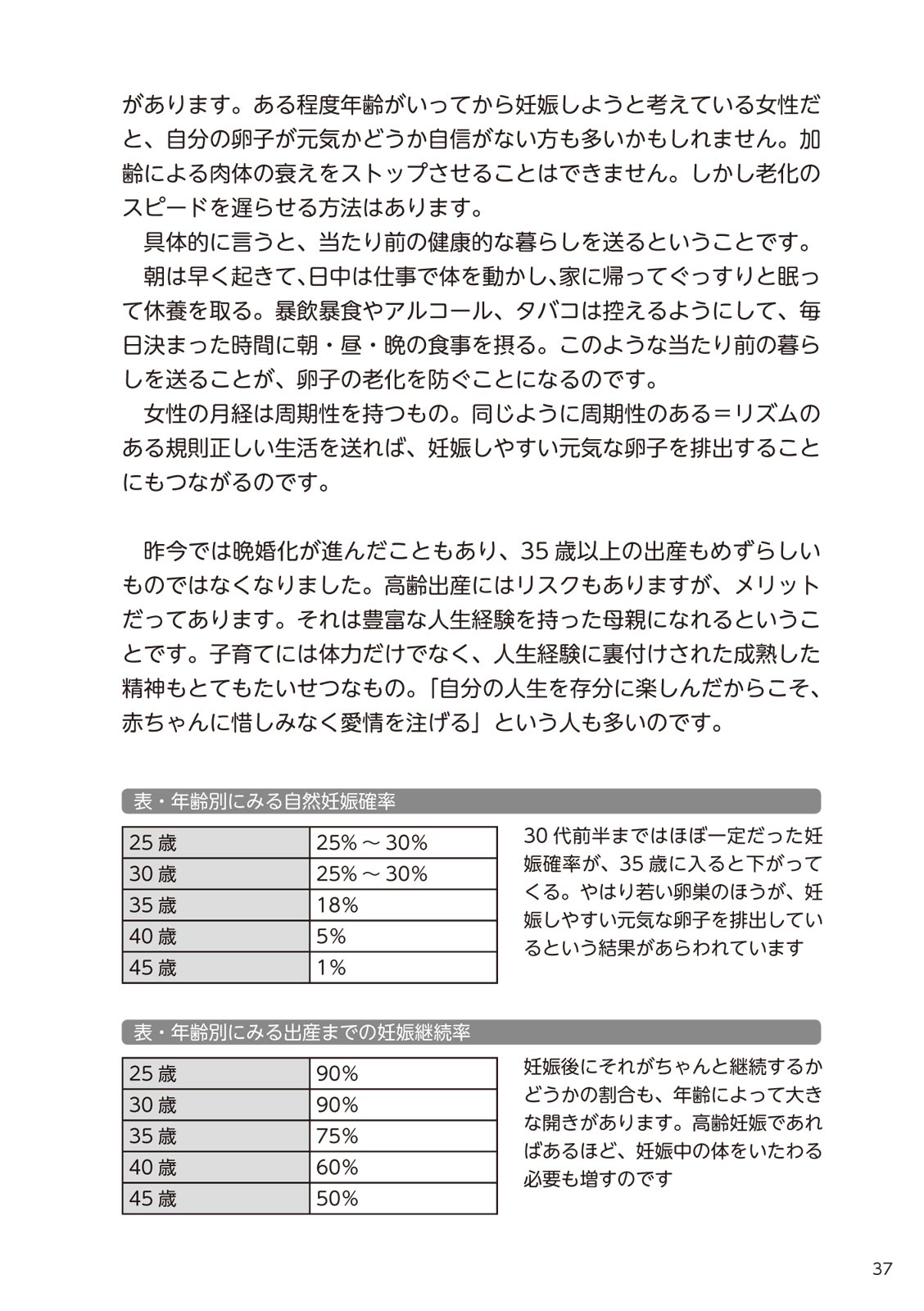 やらなくてもまんがで解る性交と妊娠 赤ちゃんのつくり方 imagen número 39