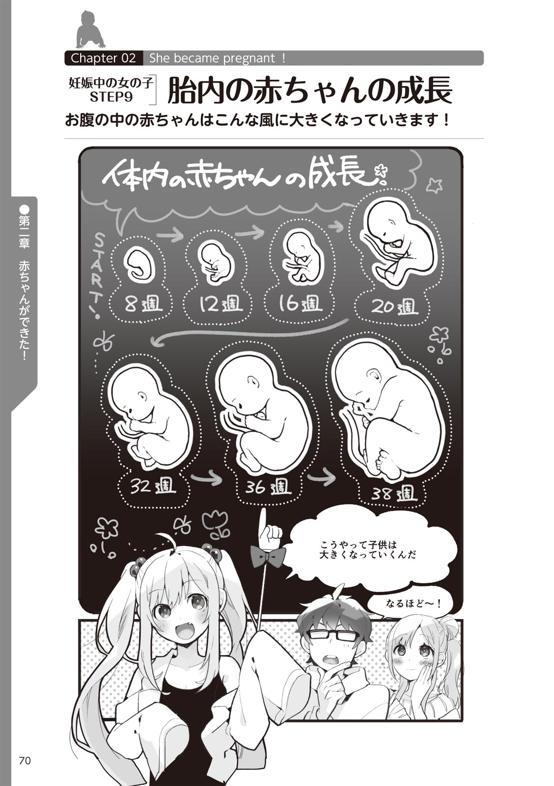 やらなくてもまんがで解る性交と妊娠 赤ちゃんのつくり方 imagen número 72