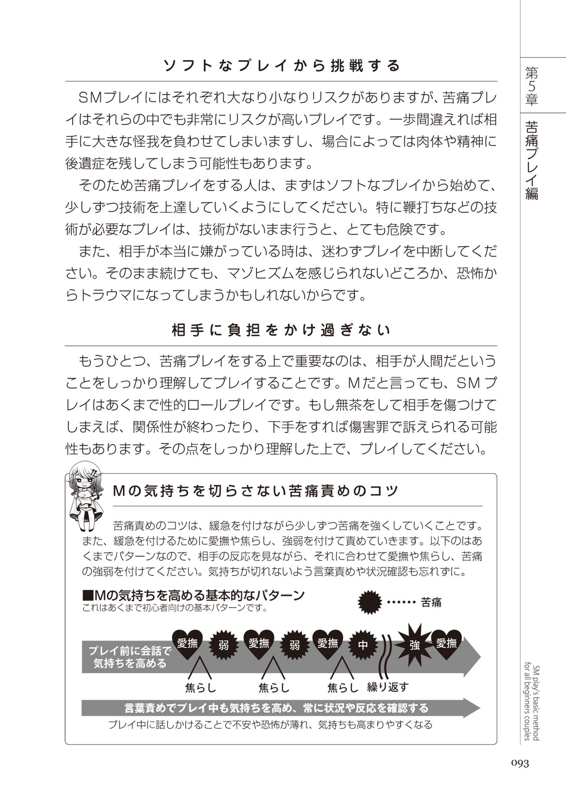 いますぐデキる 図説SMプレイマニュアル Bildnummer 93