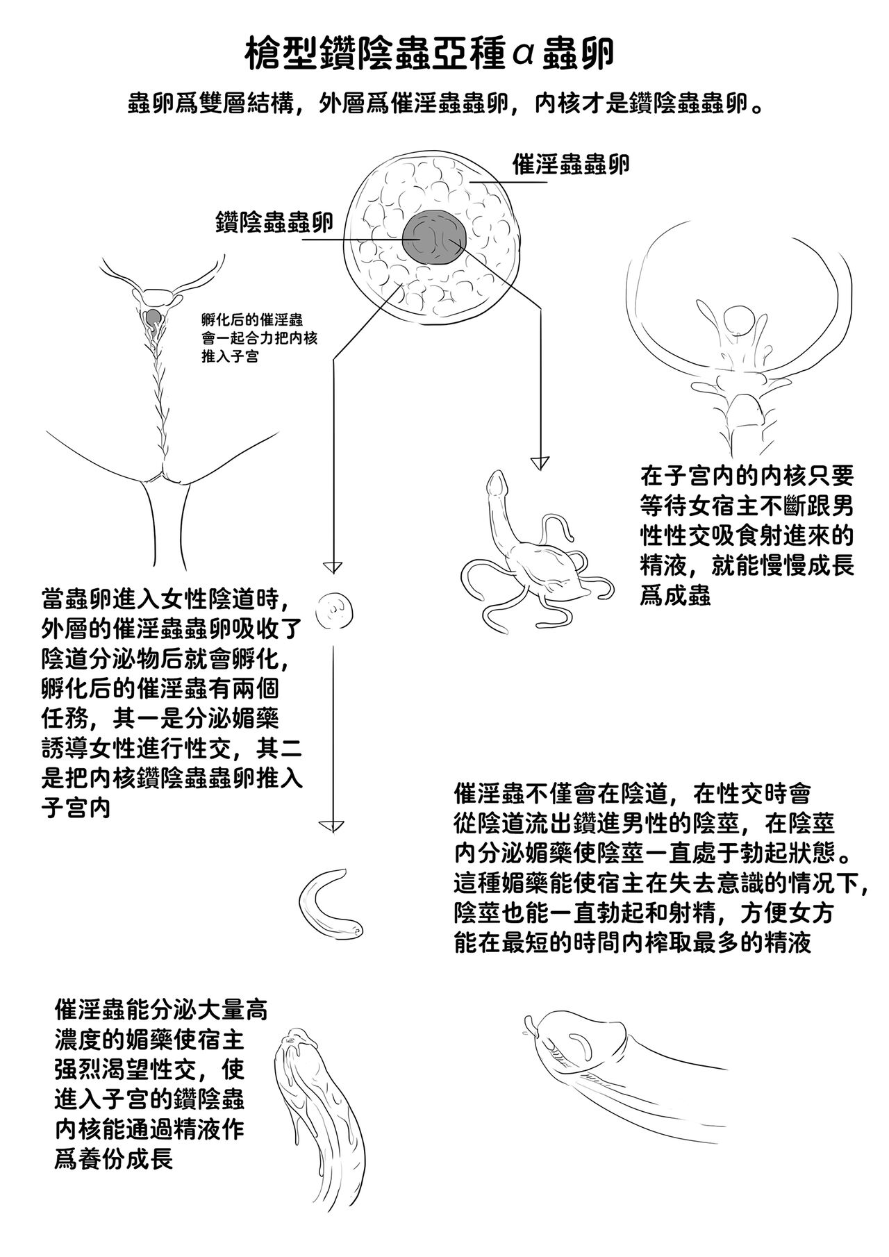 Parasite Series The Neighbors (Part 2) image number 24