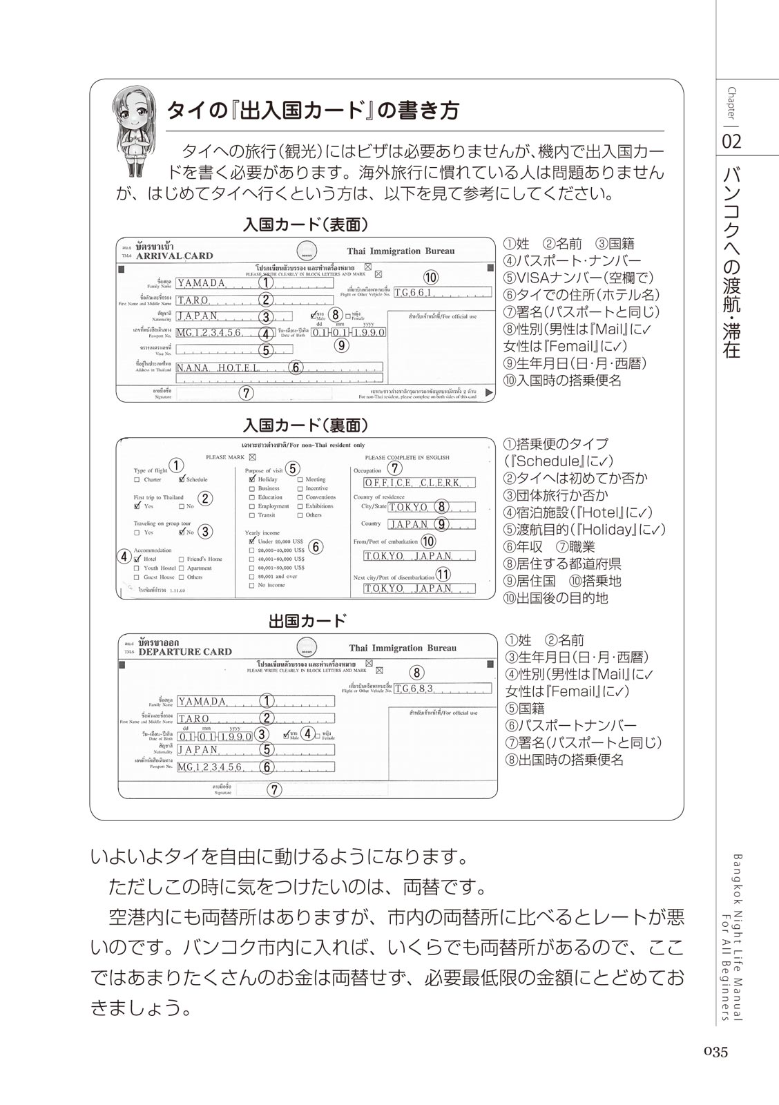 いかなくても解る図説風俗マニュアル・海外編 はじめての男子旅行 Bildnummer 35