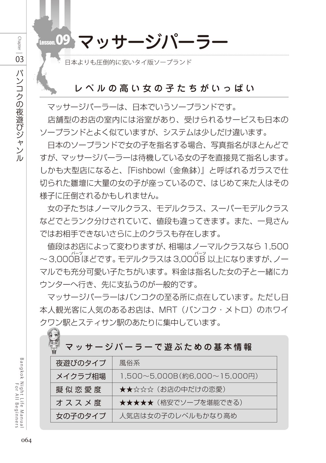 いかなくても解る図説風俗マニュアル・海外編 はじめての男子旅行 Bildnummer 64