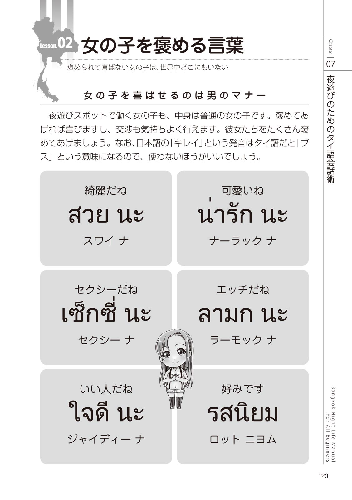 いかなくても解る図説風俗マニュアル・海外編 はじめての男子旅行 Bildnummer 123