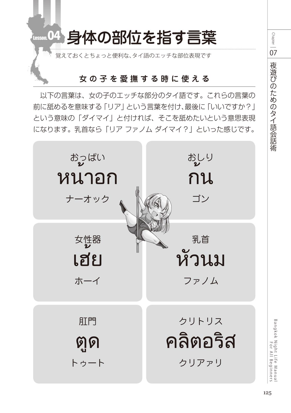 いかなくても解る図説風俗マニュアル・海外編 はじめての男子旅行 Bildnummer 125