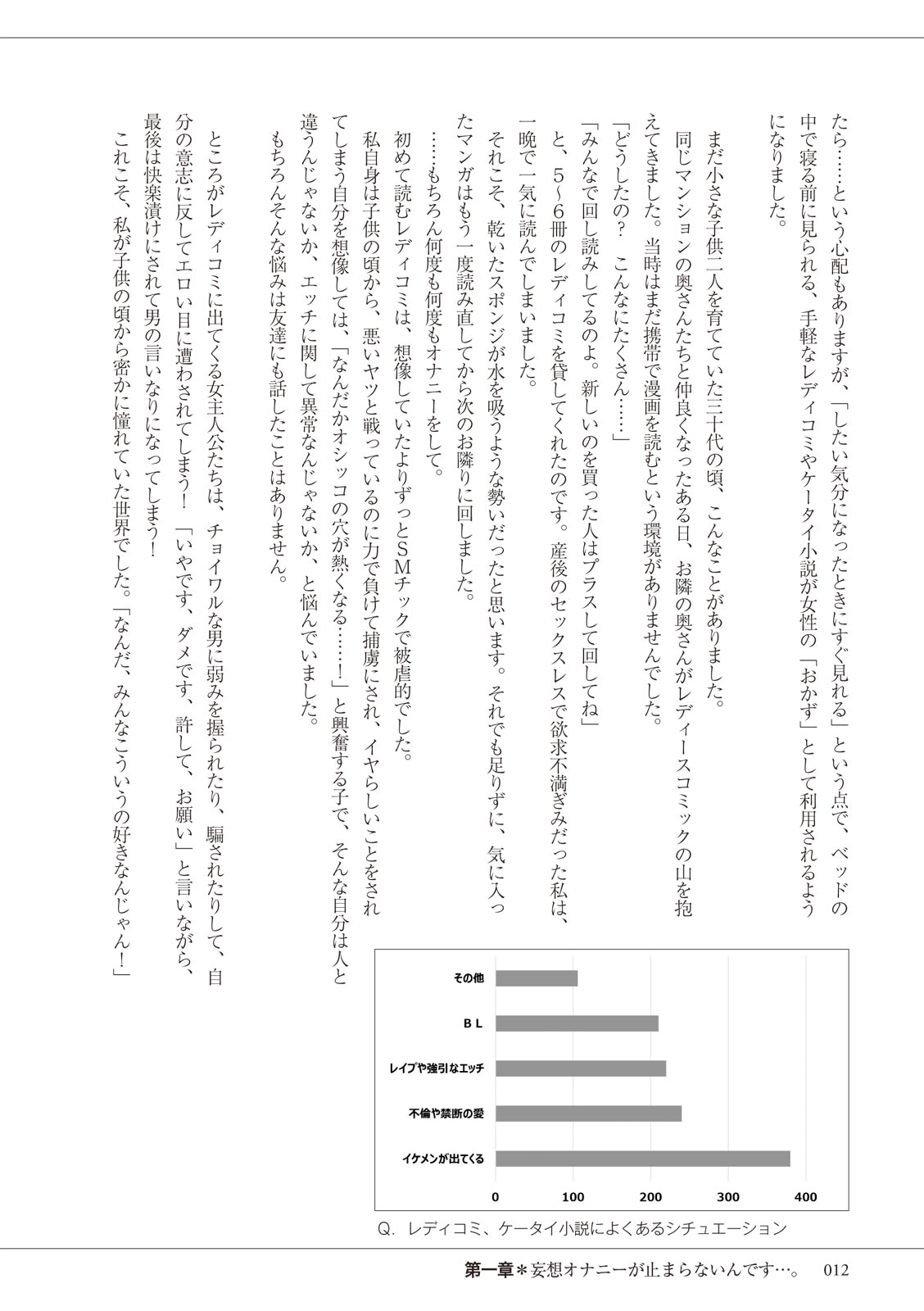 私の妄想、かなえてください…。 numero di immagine  12