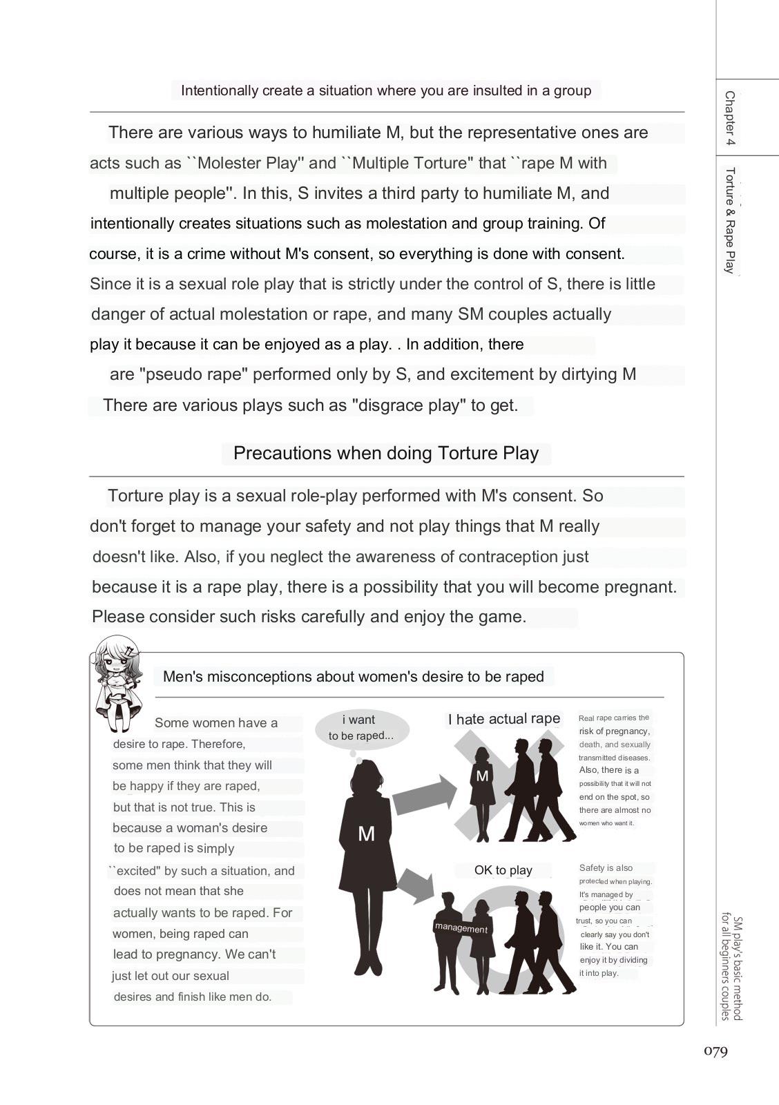 SM play manual numero di immagine  77