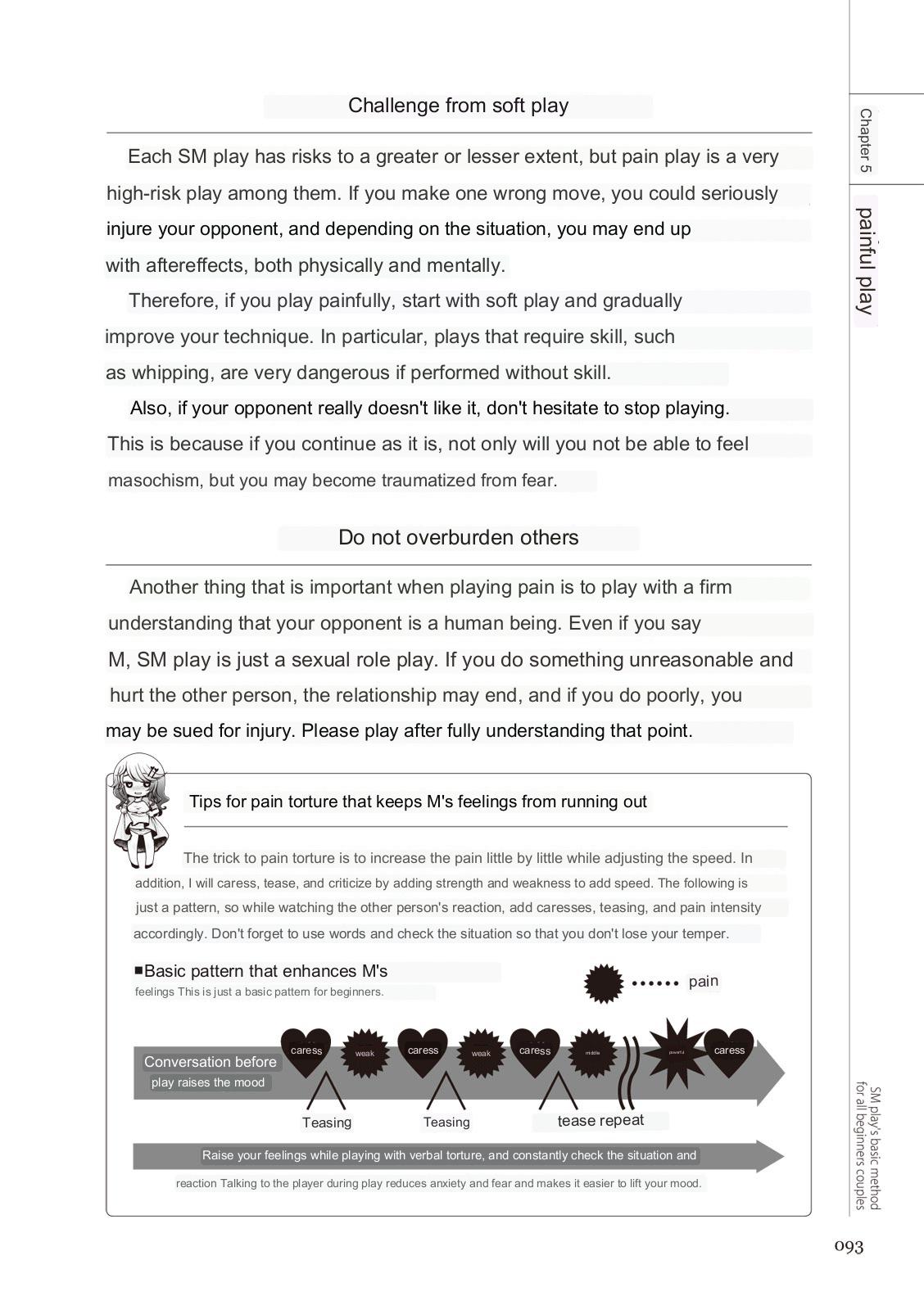 SM play manual numero di immagine  91