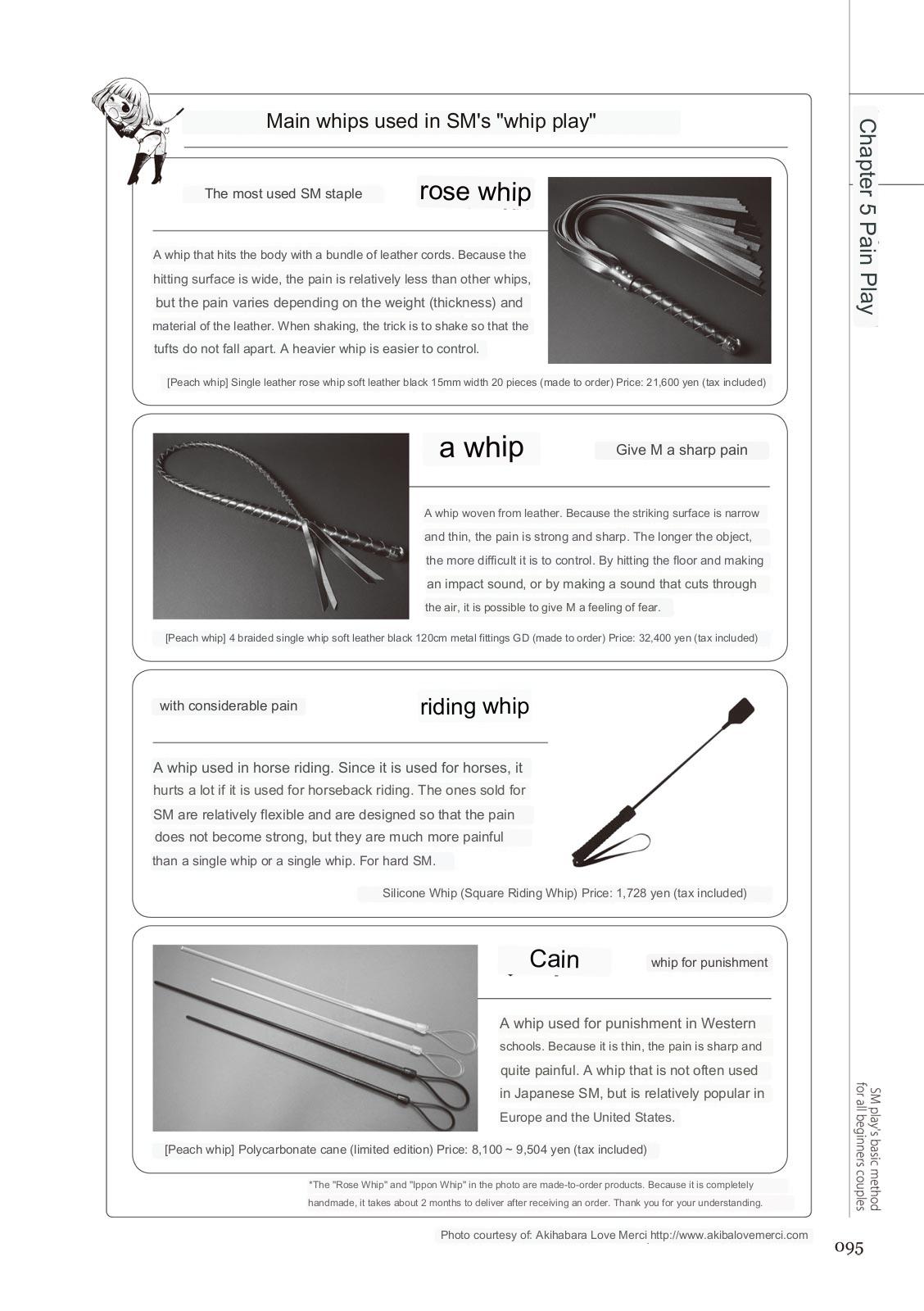 SM play manual numero di immagine  93