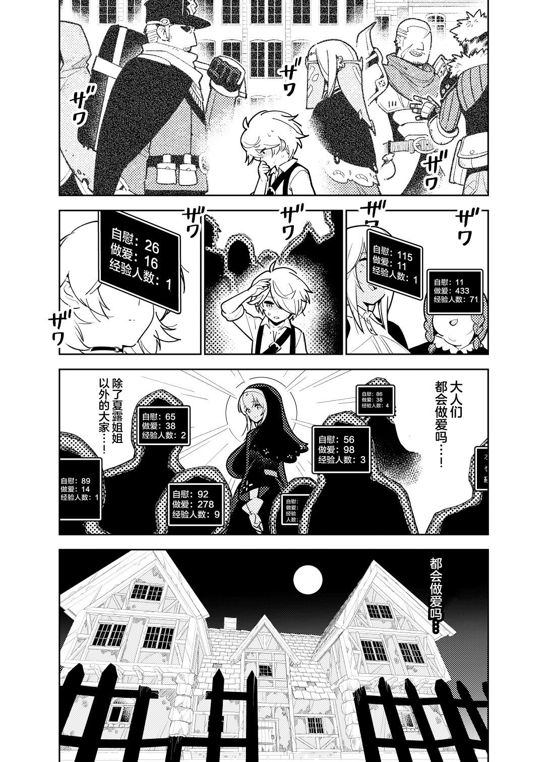 [Hino Tomoyuki] Akogare no Onee-chan no Ecchi na Status ga Mieru you ni Nacchatta Boku wa...[中国翻訳] Bildnummer 10