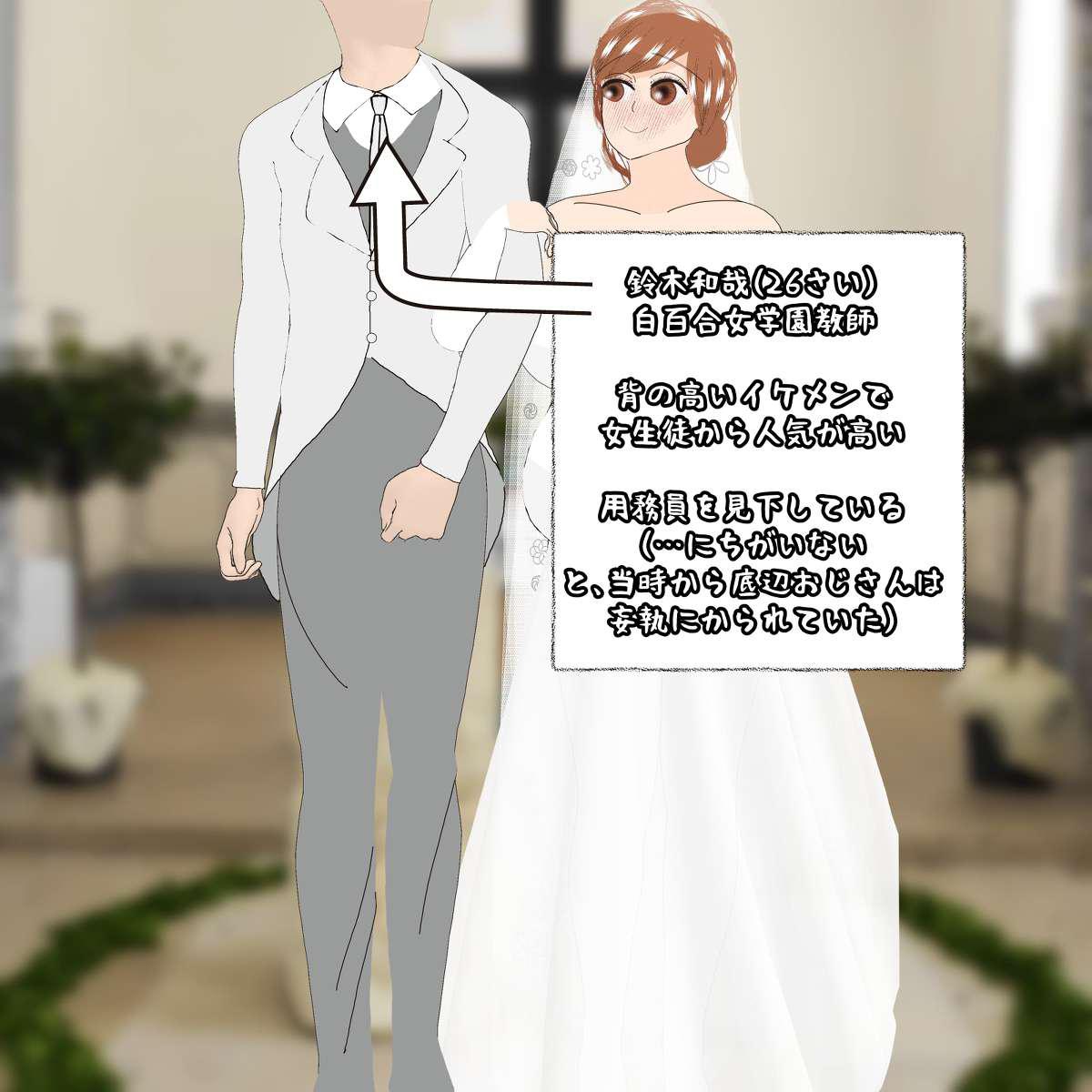 Pregnant hypnosis uncle 画像番号 74