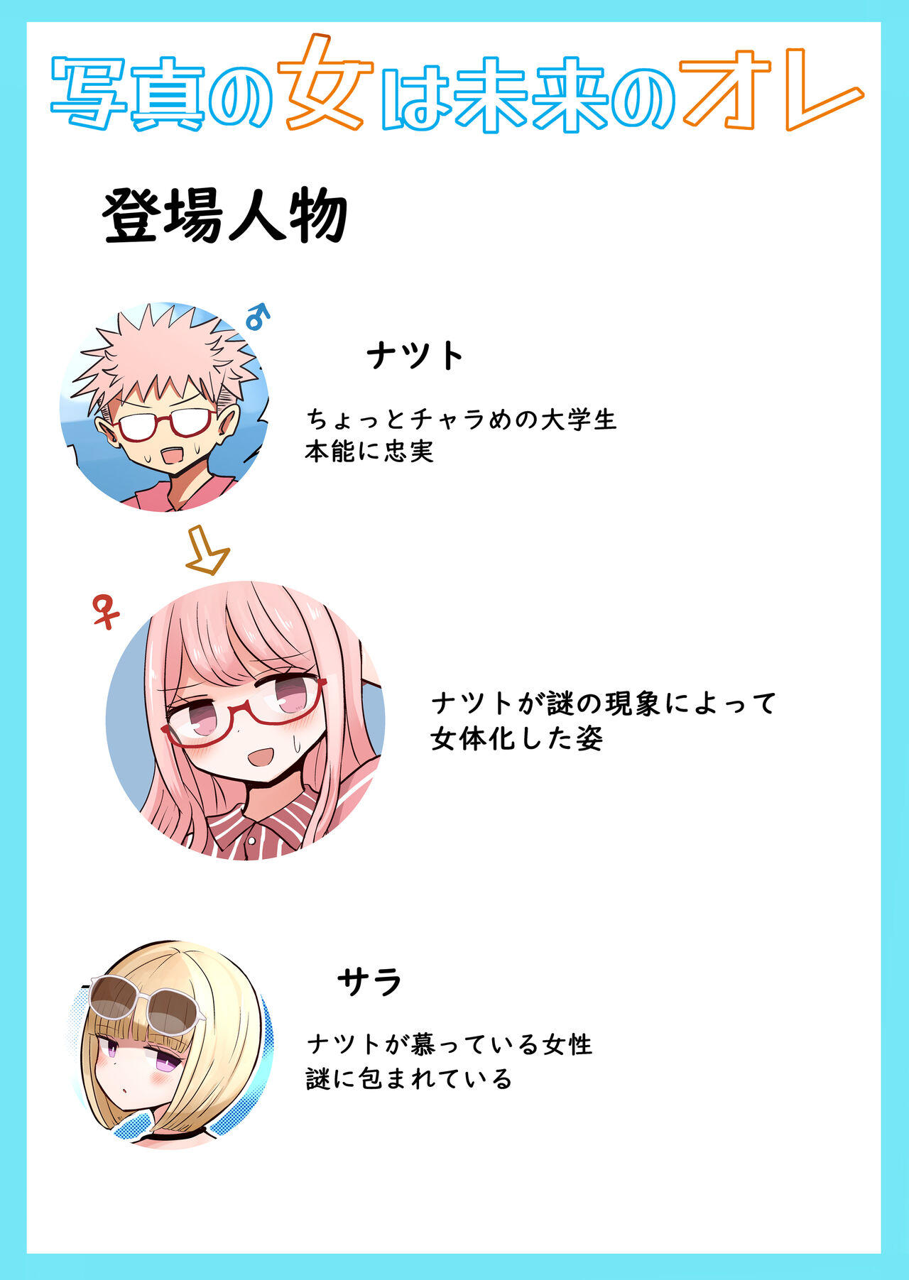 [むらさきにゃんこバー (ヴァエ)] 写真の女は未来のオレ 图片编号 2