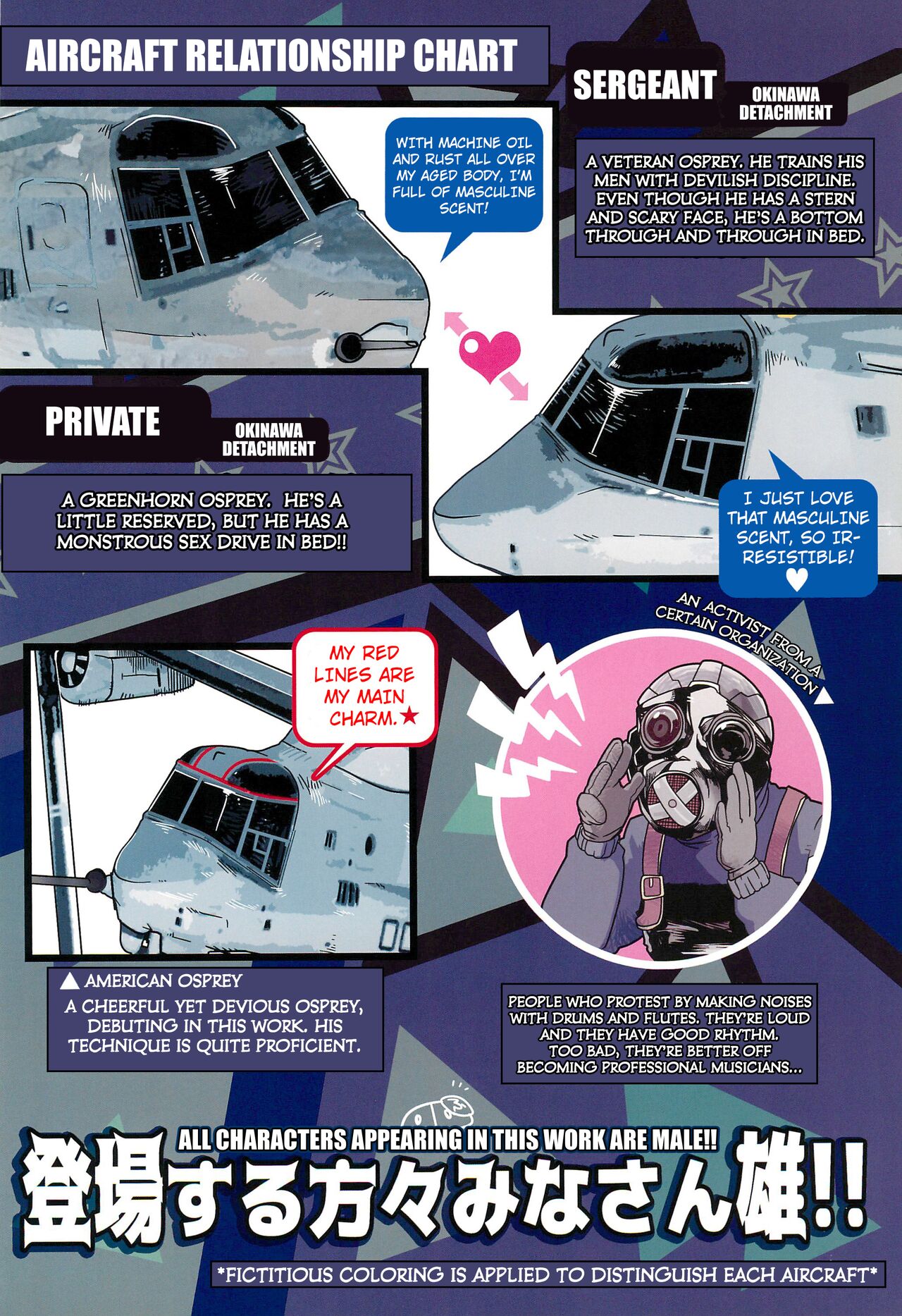 (C92) [Black Crusher (Donguri)] Osprey 2 [English] [Kuraudo] 이미지 번호 2