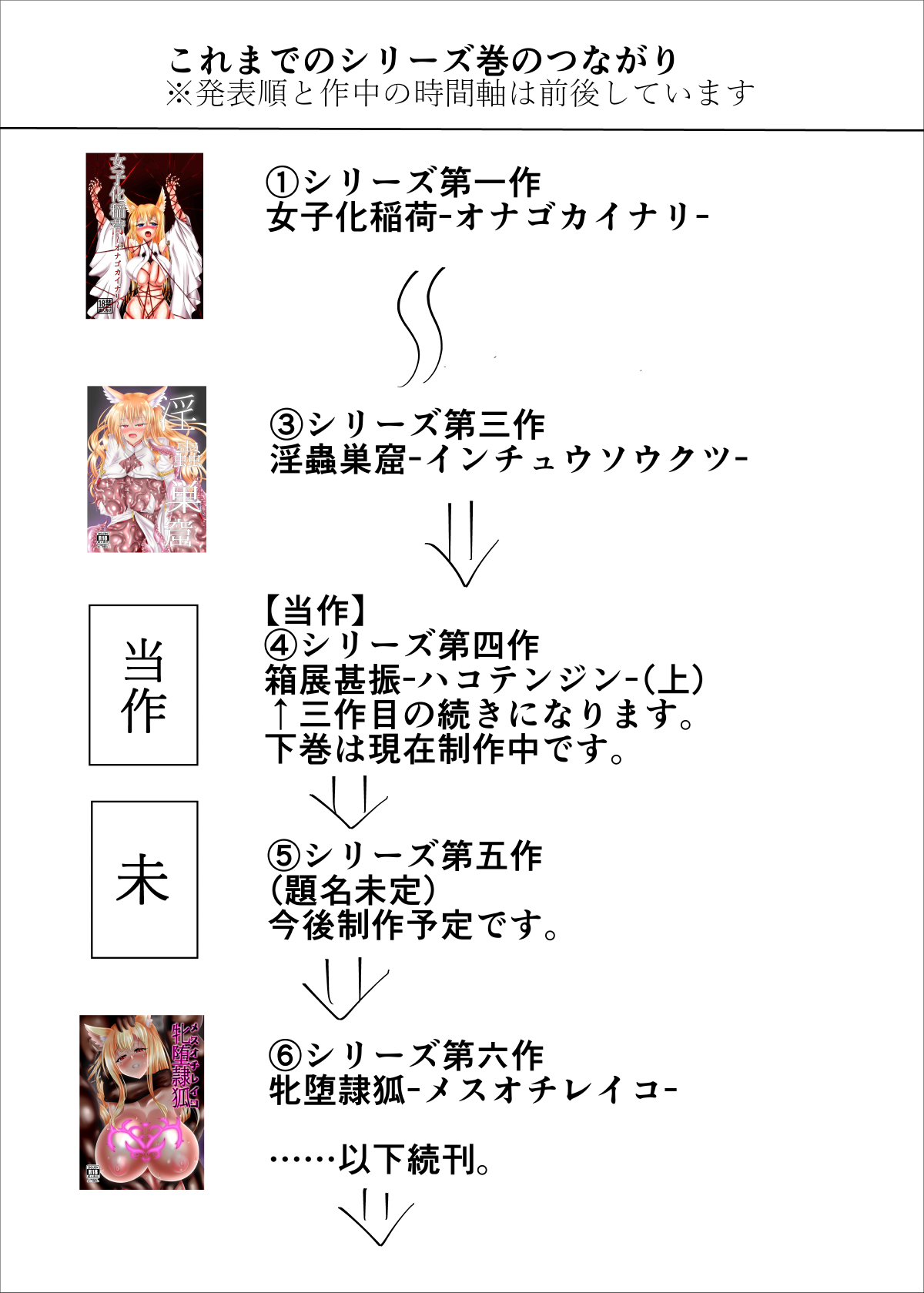 [Seisou Taiki (Shinkawa Toyokazu)] Hako Tenjin (Jou) [Digital] 图片编号 2