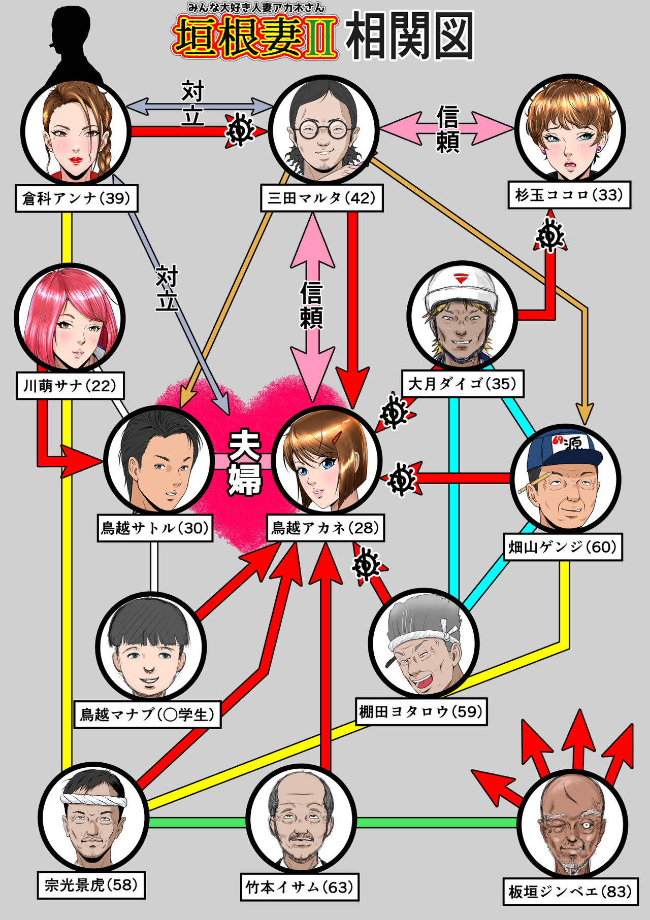 [NTR System] Kakine Tsuma II Episode 3 numero di immagine  10