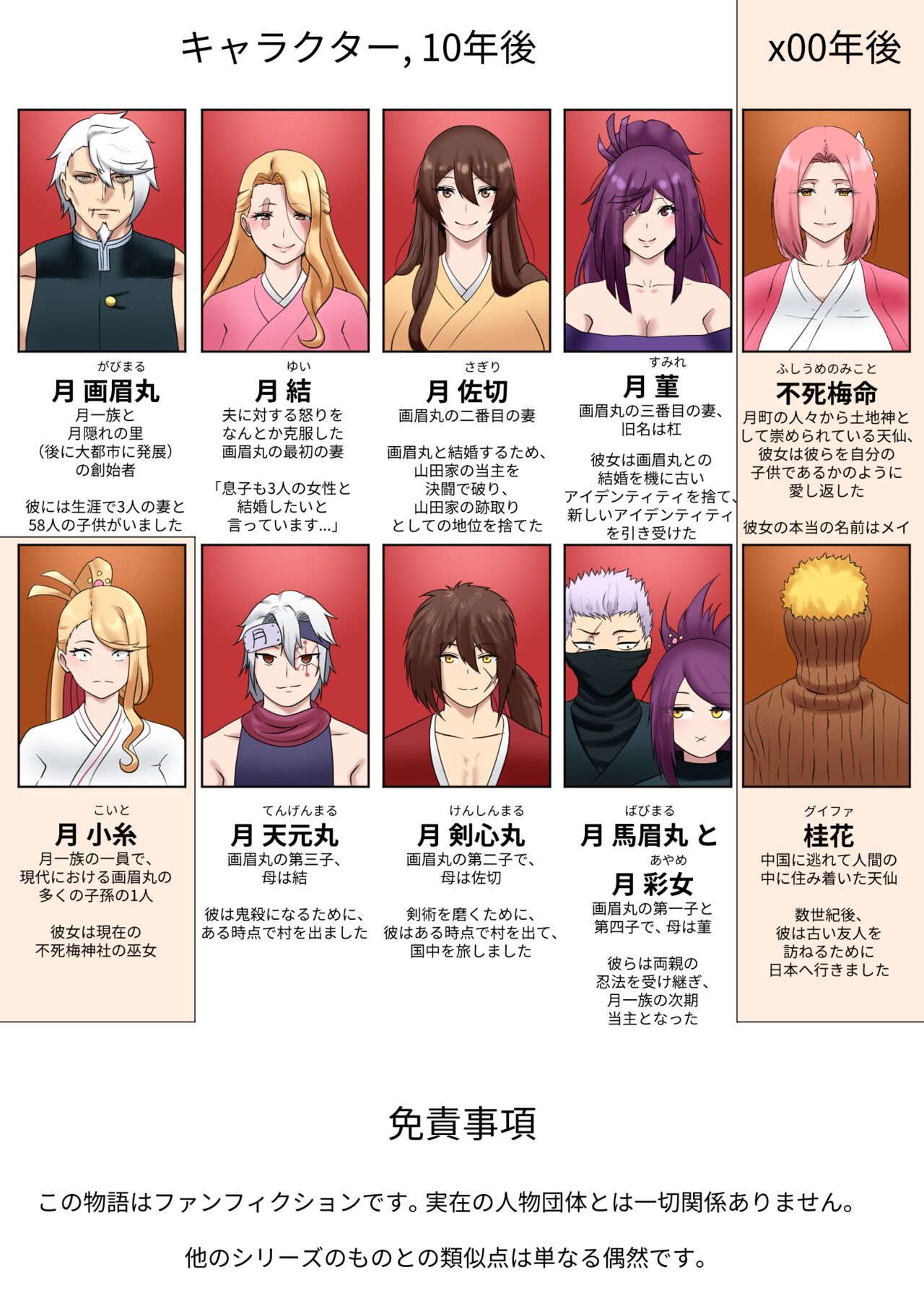 [rienia] MADU TIGA: 楽園獄 (地獄楽) 画像番号 24