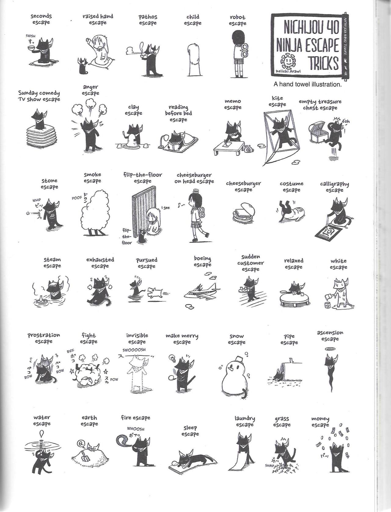 Helvetica Standard Italic (nichijou) [Keiichi Arawi] Bildnummer 118