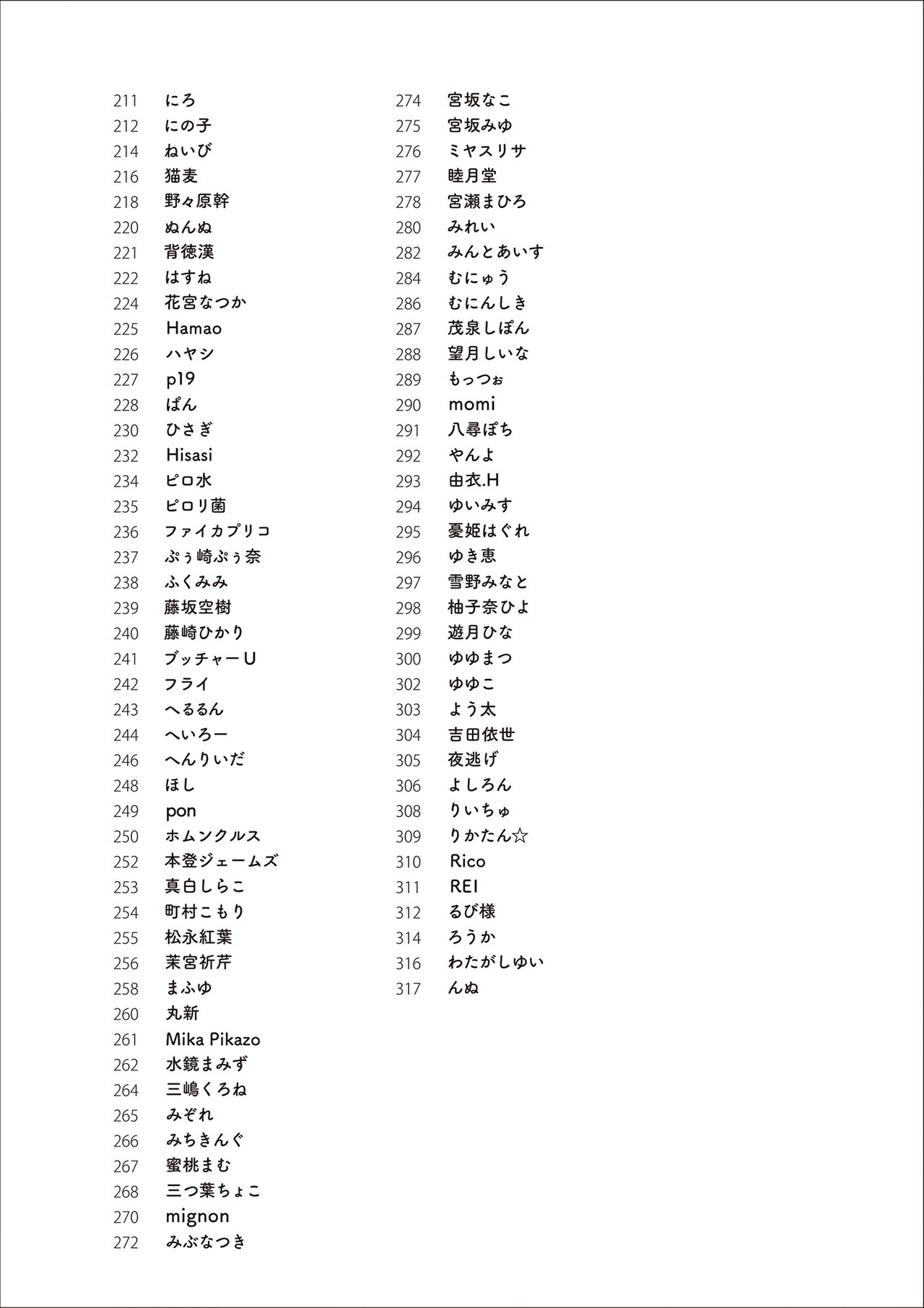 うりぼうARTWORKS COLLECTION -ANTHEM- [DL] numero di immagine  5