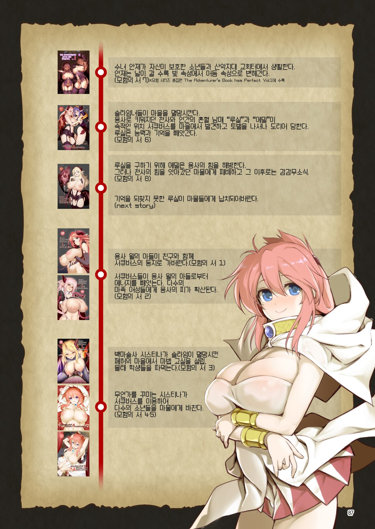 [KAMINENDO.CORP (Akazawa RED)] Makoto ni zannen desu ga bouken no sho 8 wa kiete shimaimashita. | 참으로 유감이지만 모험의 서 8은 사라져버렸습니다. [Korean] [Decensored] [팀 마에스트로] [Digital] 画像番号 88