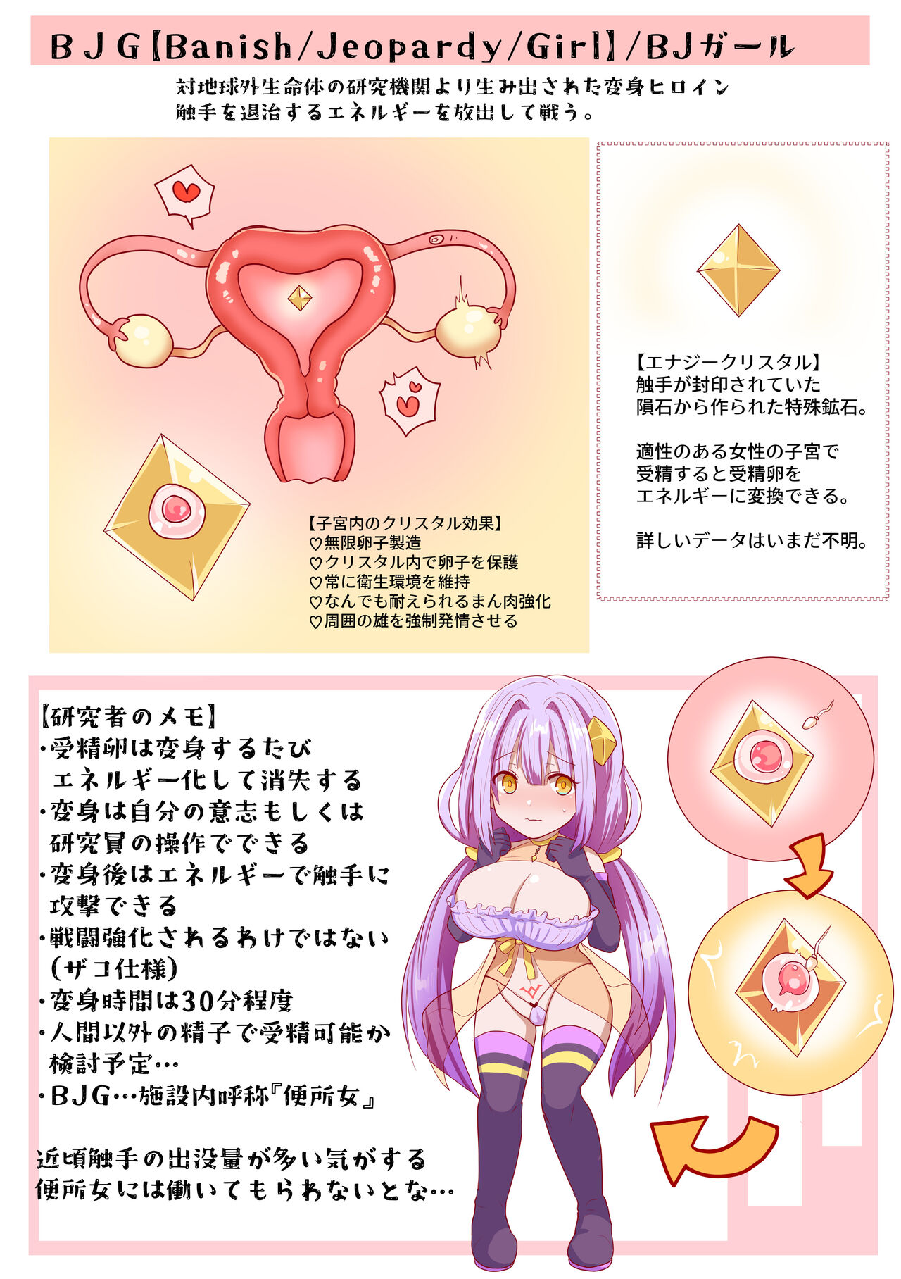 [Mofuya (Ashitaba Mofu)] Henshin Heroine Seichou Kiroku Bildnummer 3