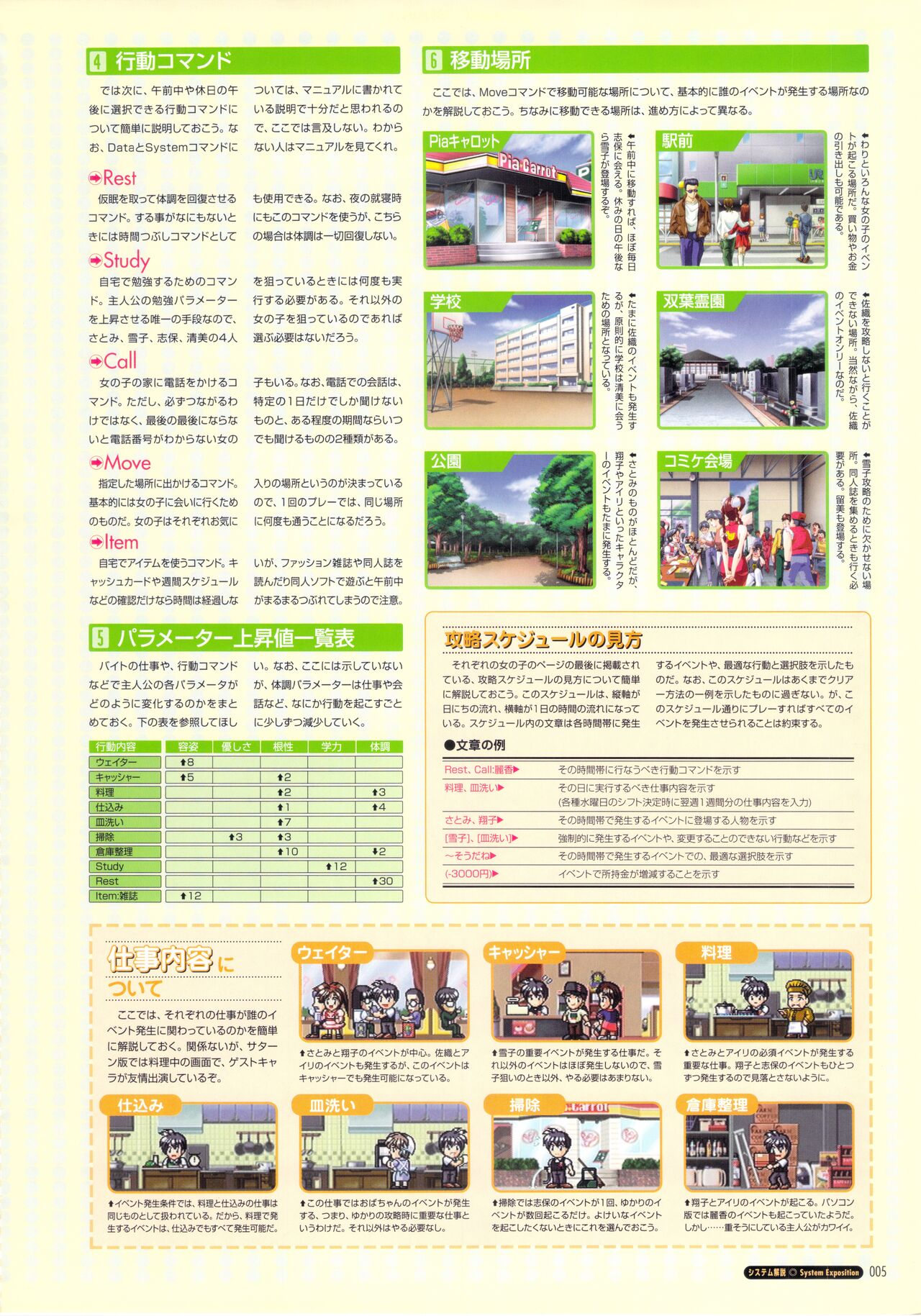 Pia Carrot e Youkoso!! Visual Fan Book imagen número 11