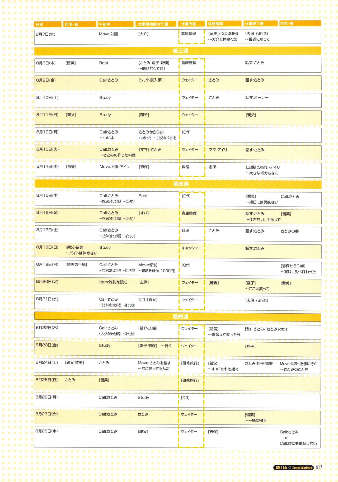 Pia Carrot e Youkoso!! Visual Fan Book imagen número 23