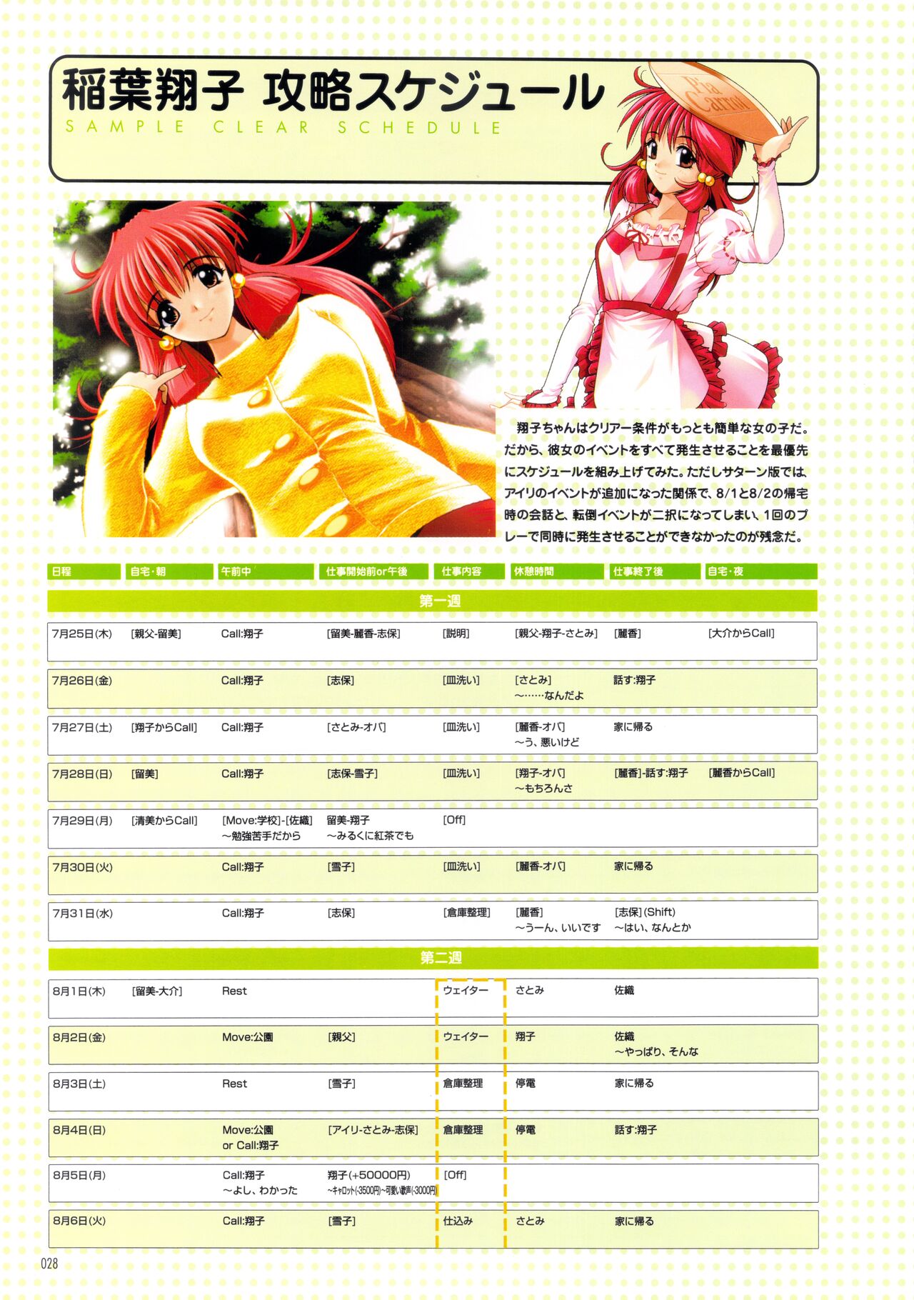 Pia Carrot e Youkoso!! Visual Fan Book imagen número 34