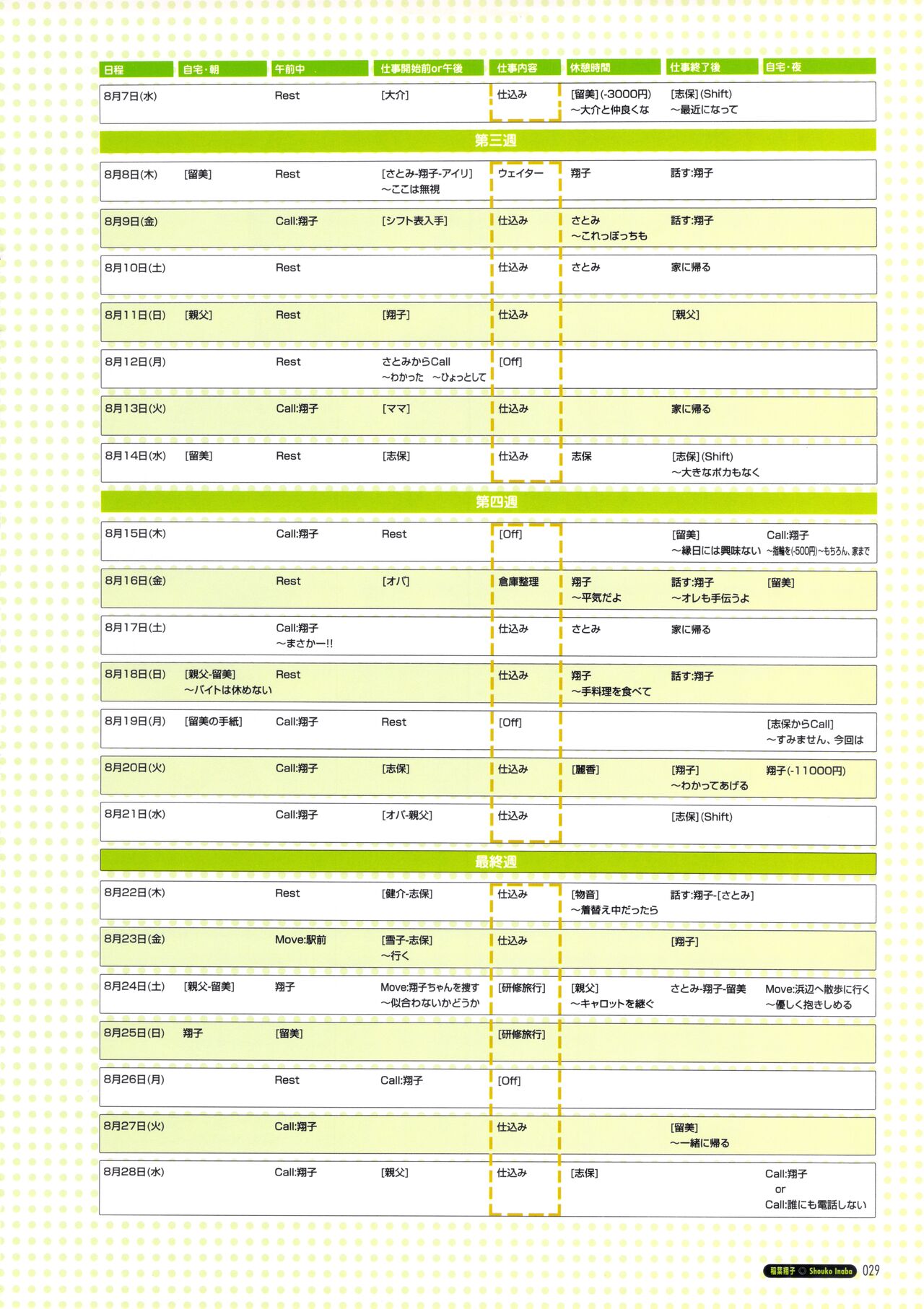 Pia Carrot e Youkoso!! Visual Fan Book imagen número 35