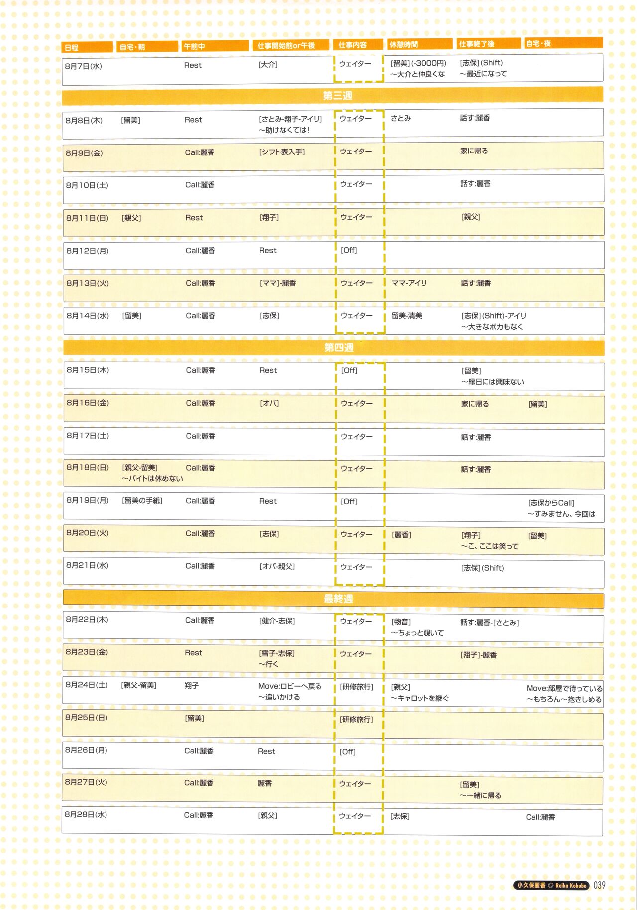 Pia Carrot e Youkoso!! Visual Fan Book imagen número 45