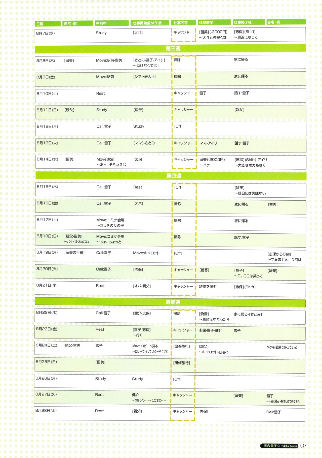 Pia Carrot e Youkoso!! Visual Fan Book imagen número 53