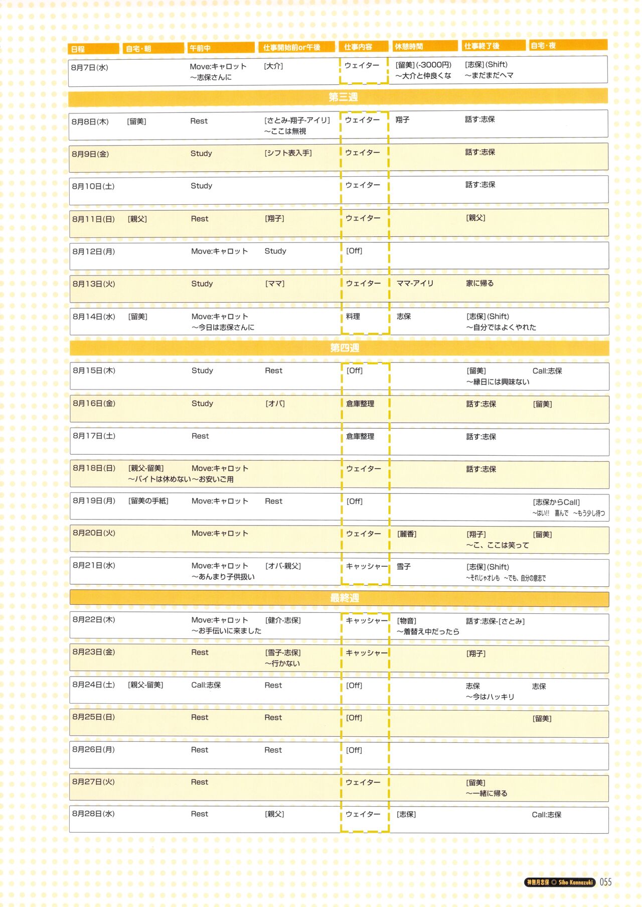 Pia Carrot e Youkoso!! Visual Fan Book imagen número 61