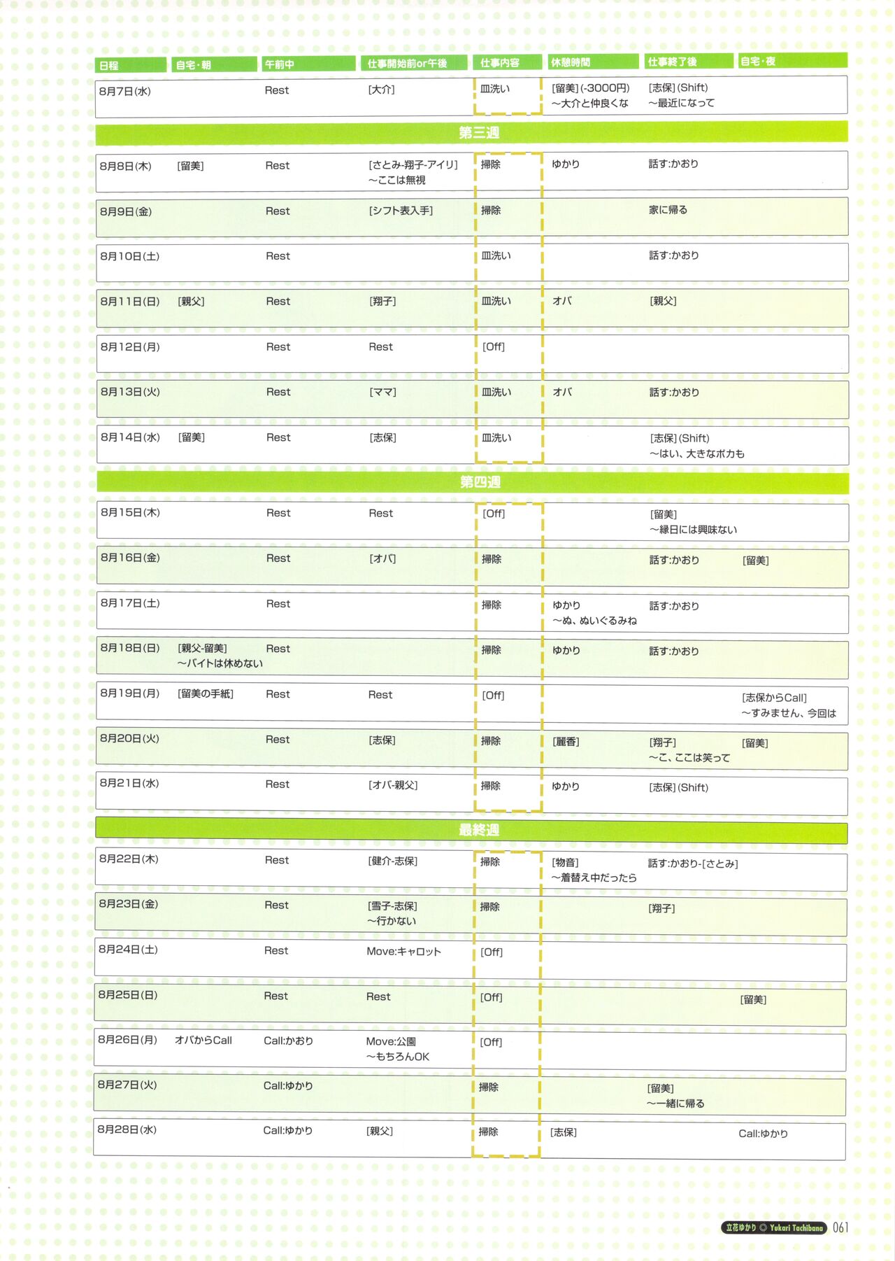 Pia Carrot e Youkoso!! Visual Fan Book imagen número 67