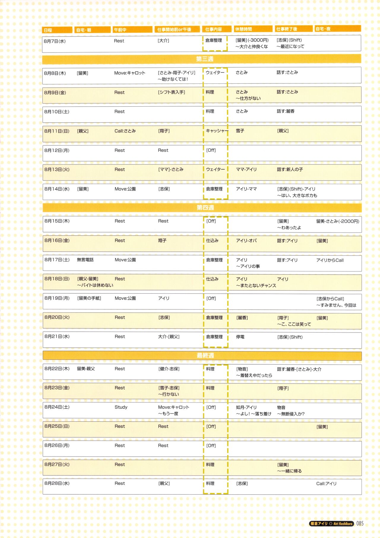 Pia Carrot e Youkoso!! Visual Fan Book imagen número 89