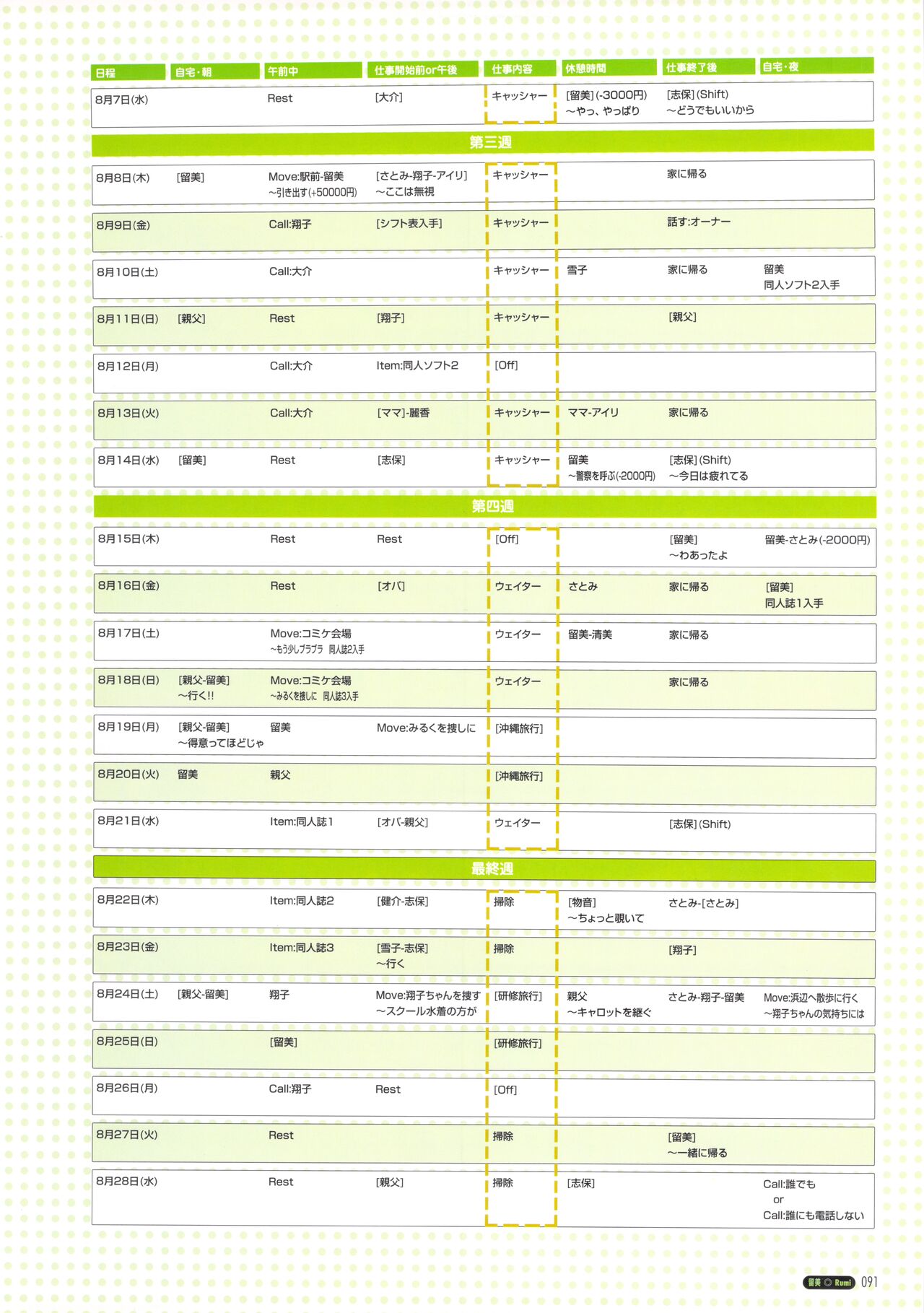 Pia Carrot e Youkoso!! Visual Fan Book imagen número 95