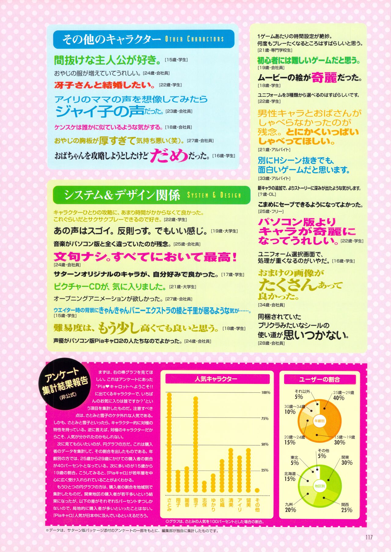 Pia Carrot e Youkoso!! Visual Fan Book imagen número 121